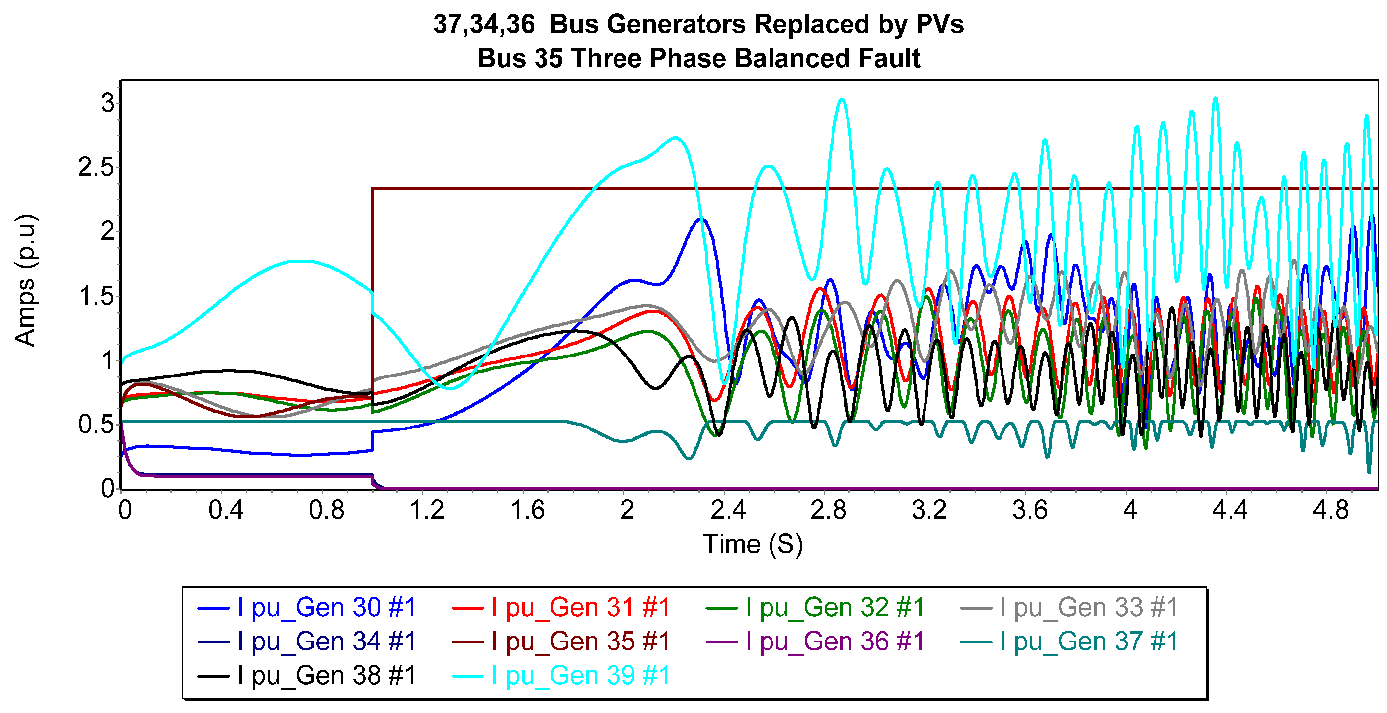 Energies 18 02915 g014