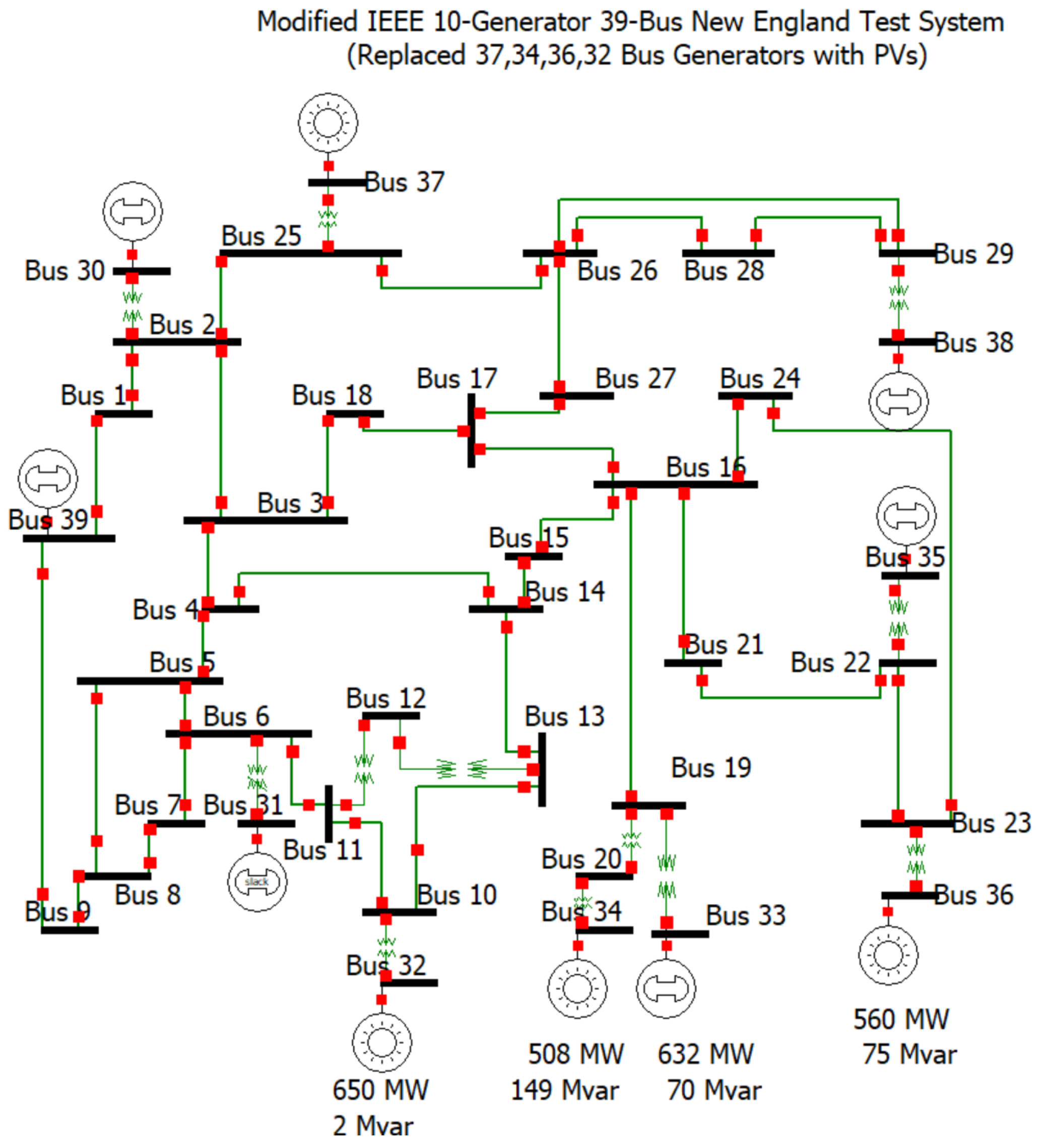 Energies 18 02915 g015