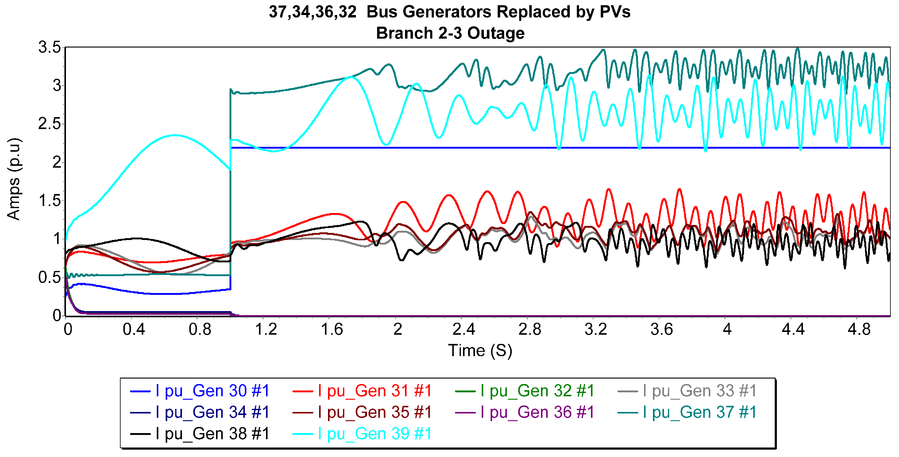 Energies 18 02915 g016