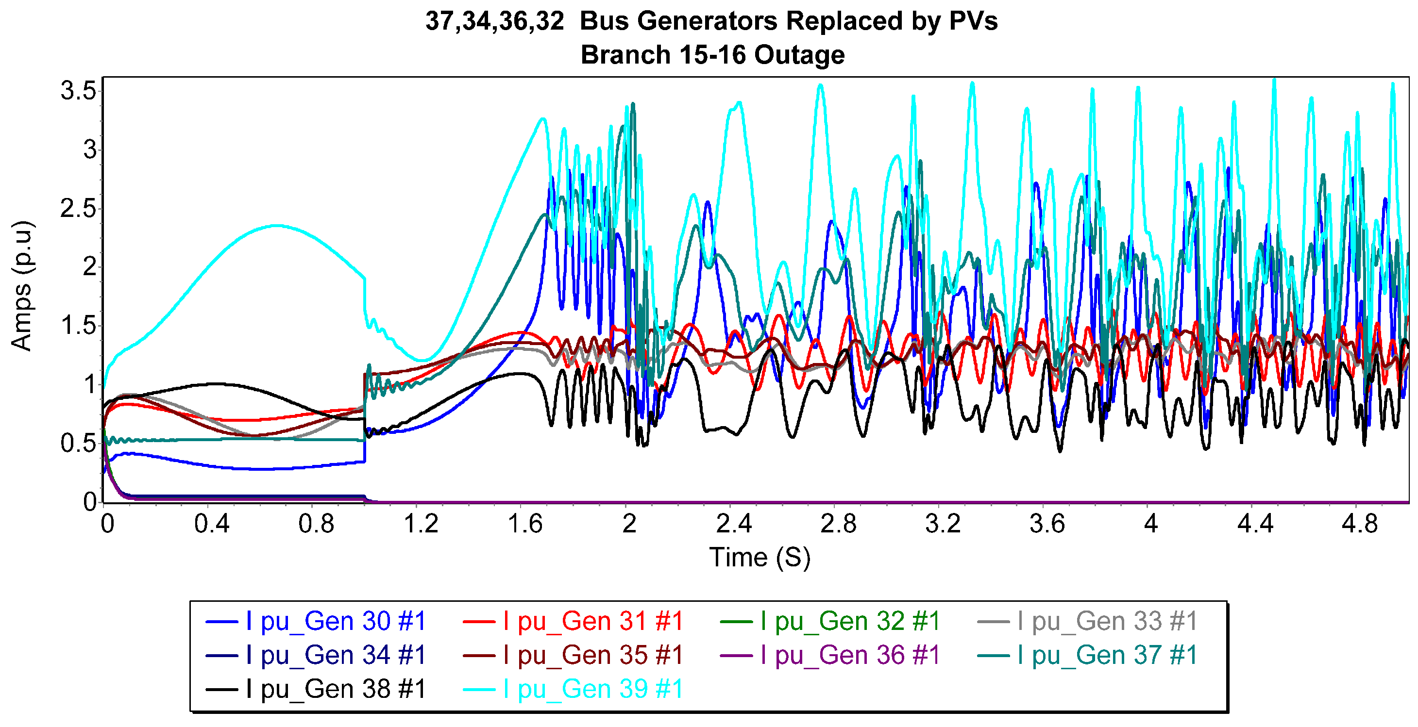 Energies 18 02915 g017