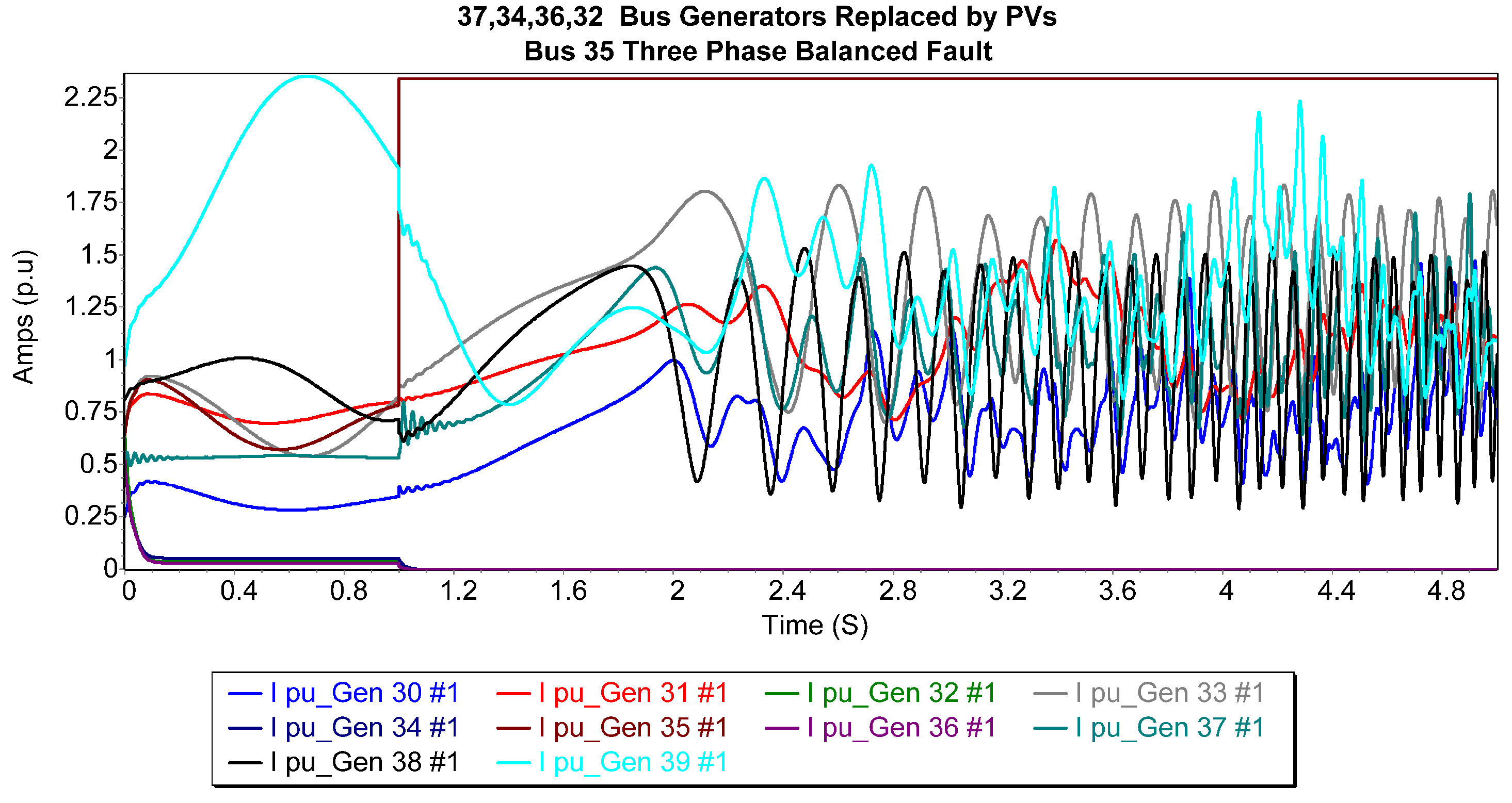 Energies 18 02915 g018