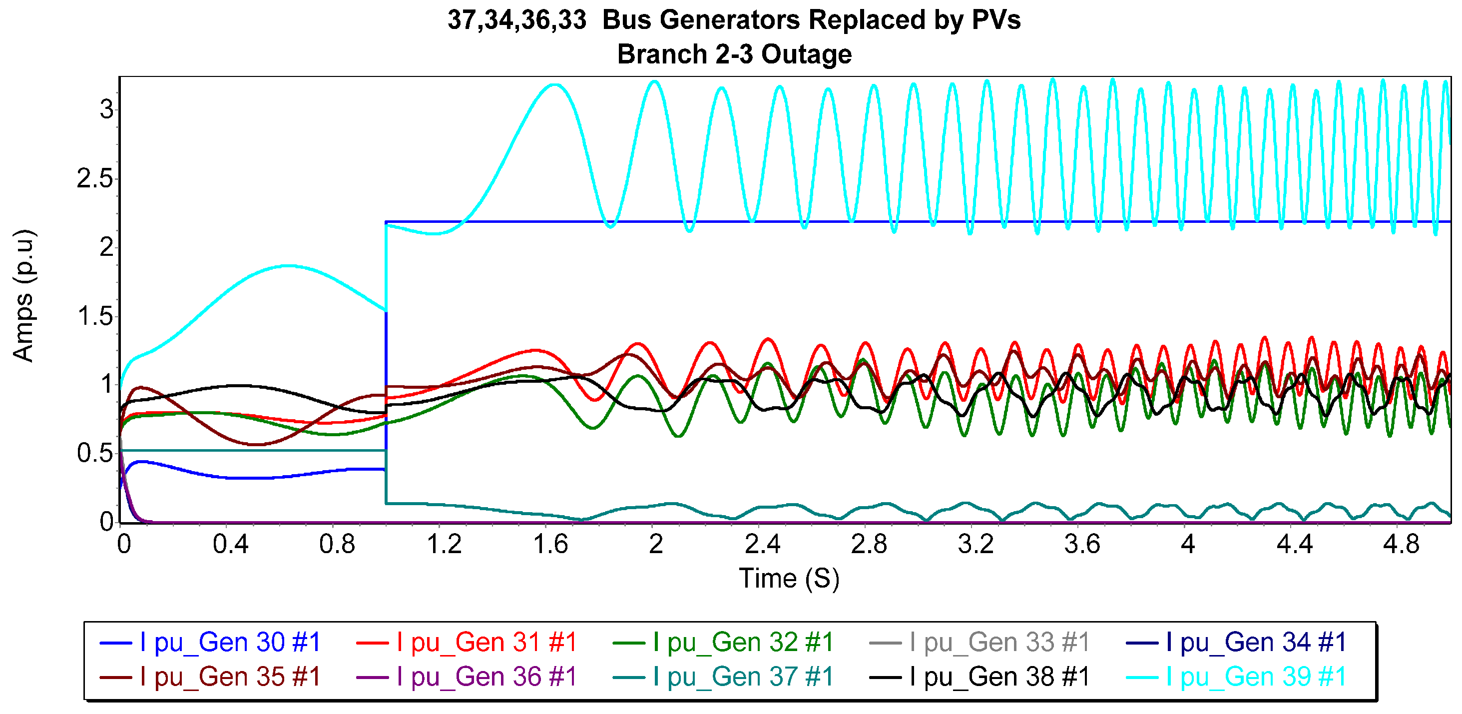 Energies 18 02915 g019