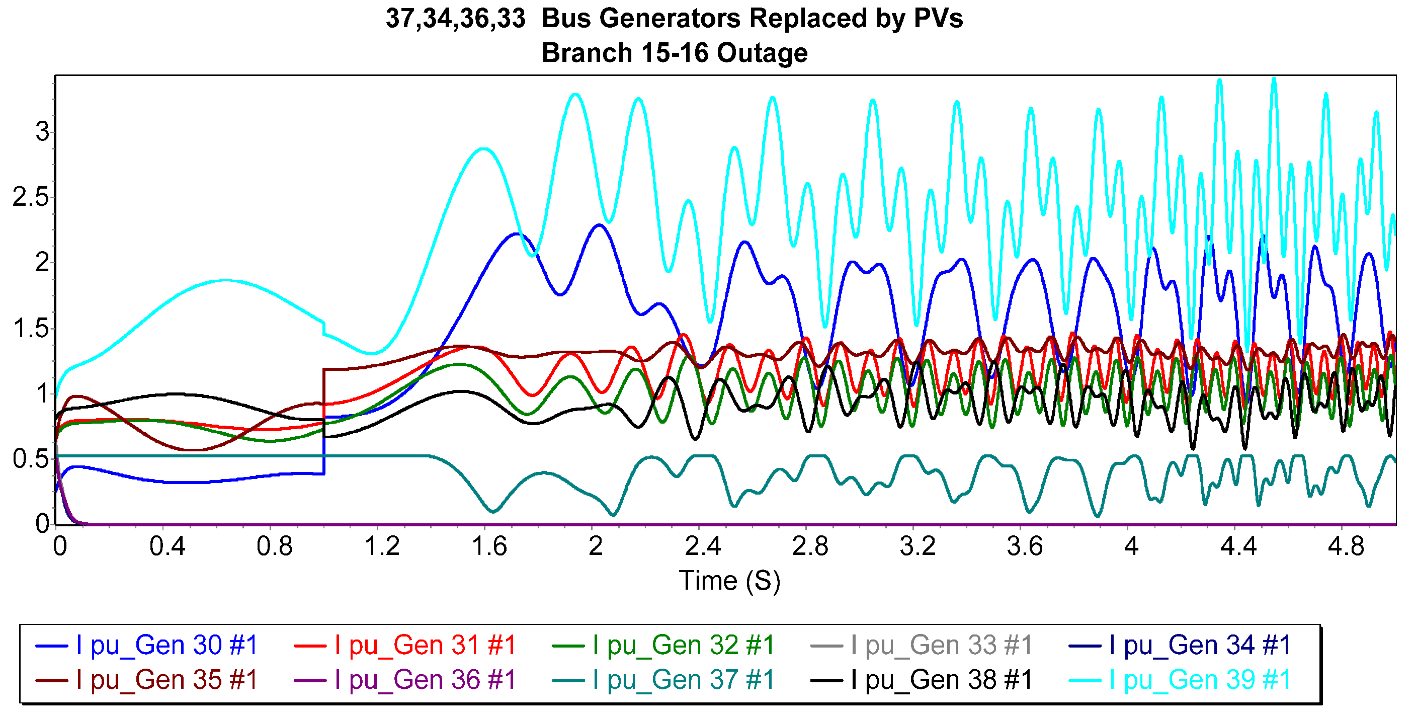 Energies 18 02915 g020