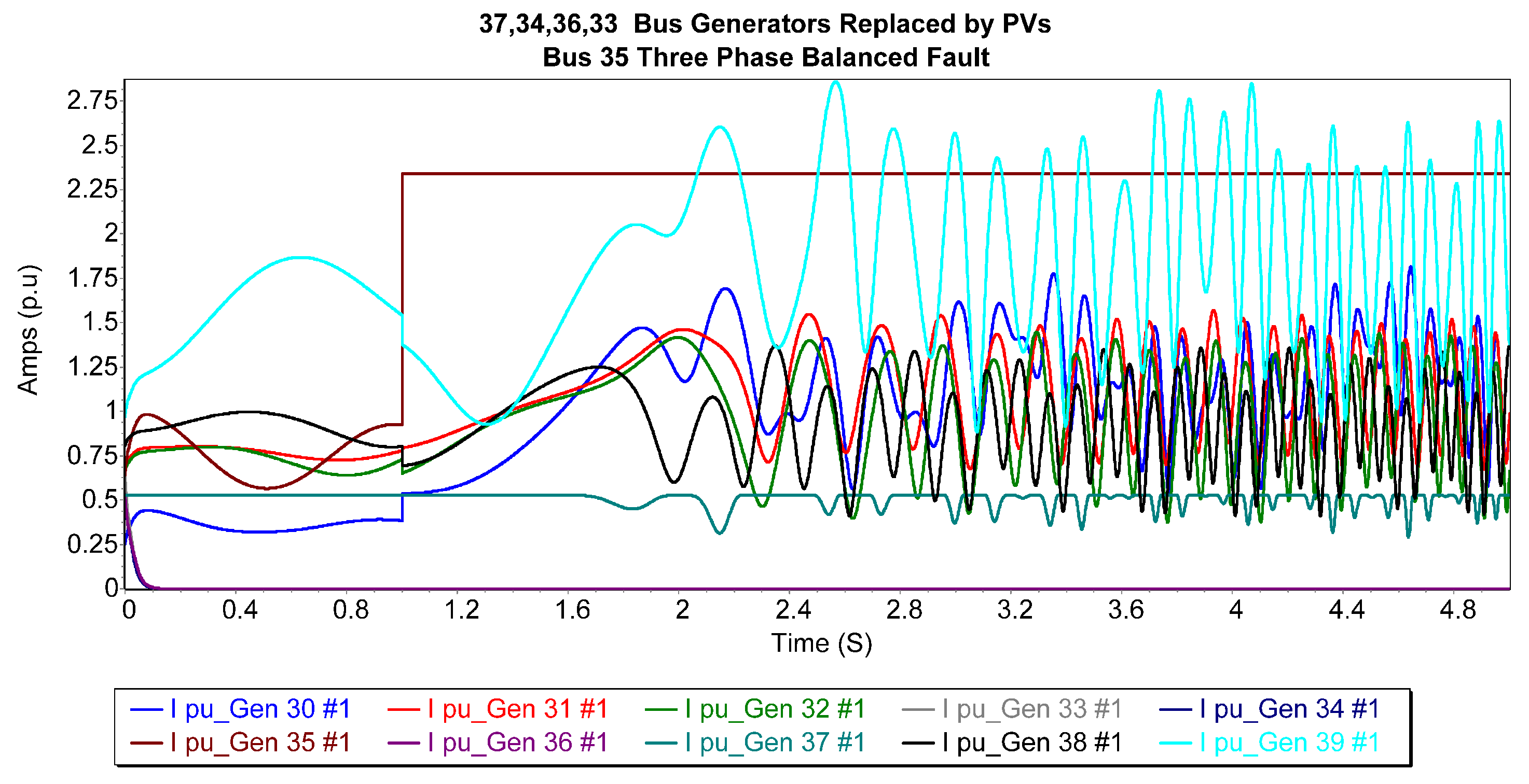 Energies 18 02915 g021