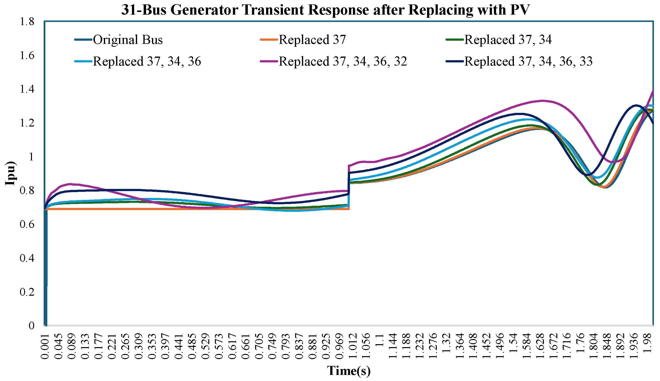 Energies 18 02915 g023