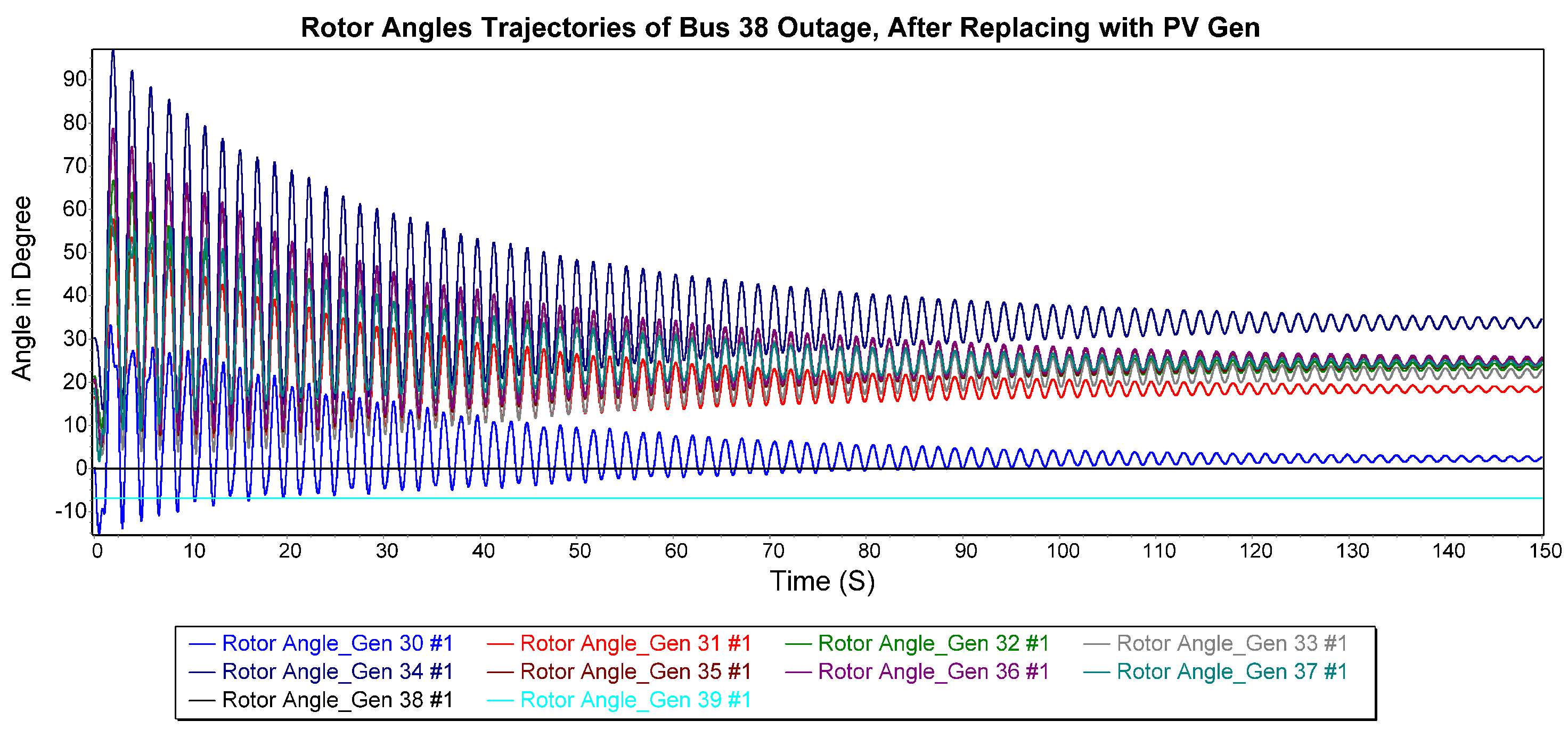 Energies 18 02915 g026
