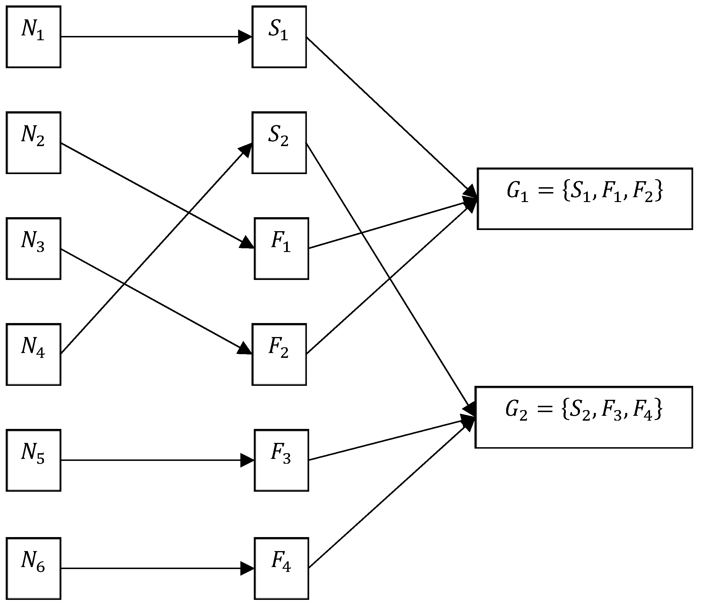 Energies 18 02916 g002