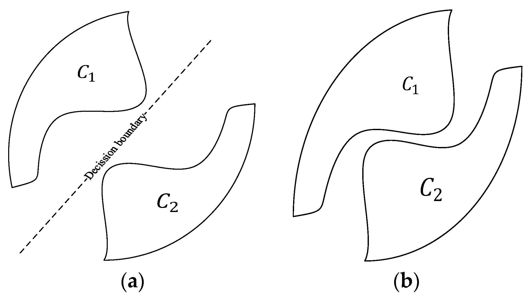Energies 18 02916 g005