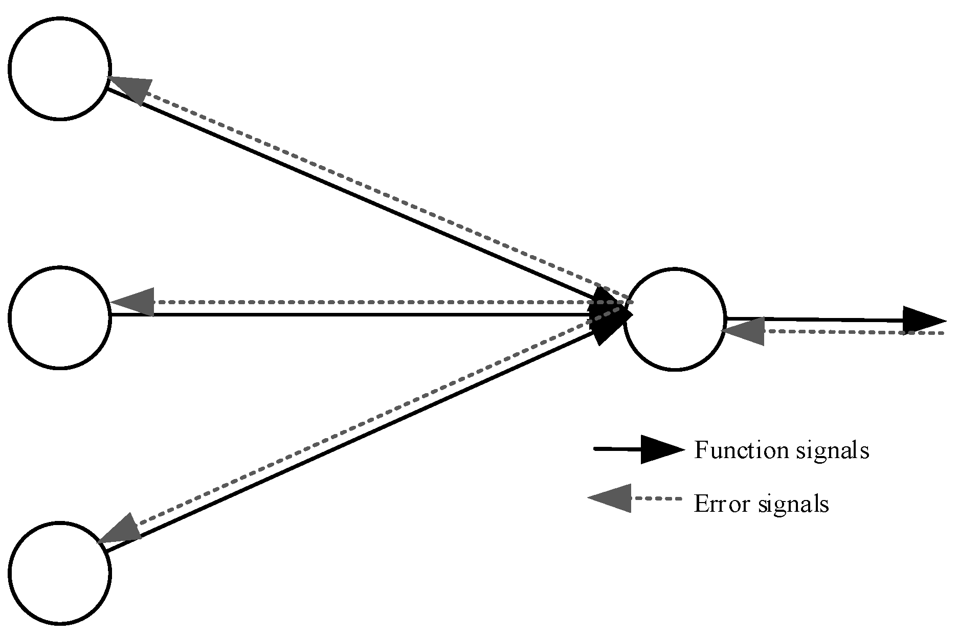 Energies 18 02916 g006