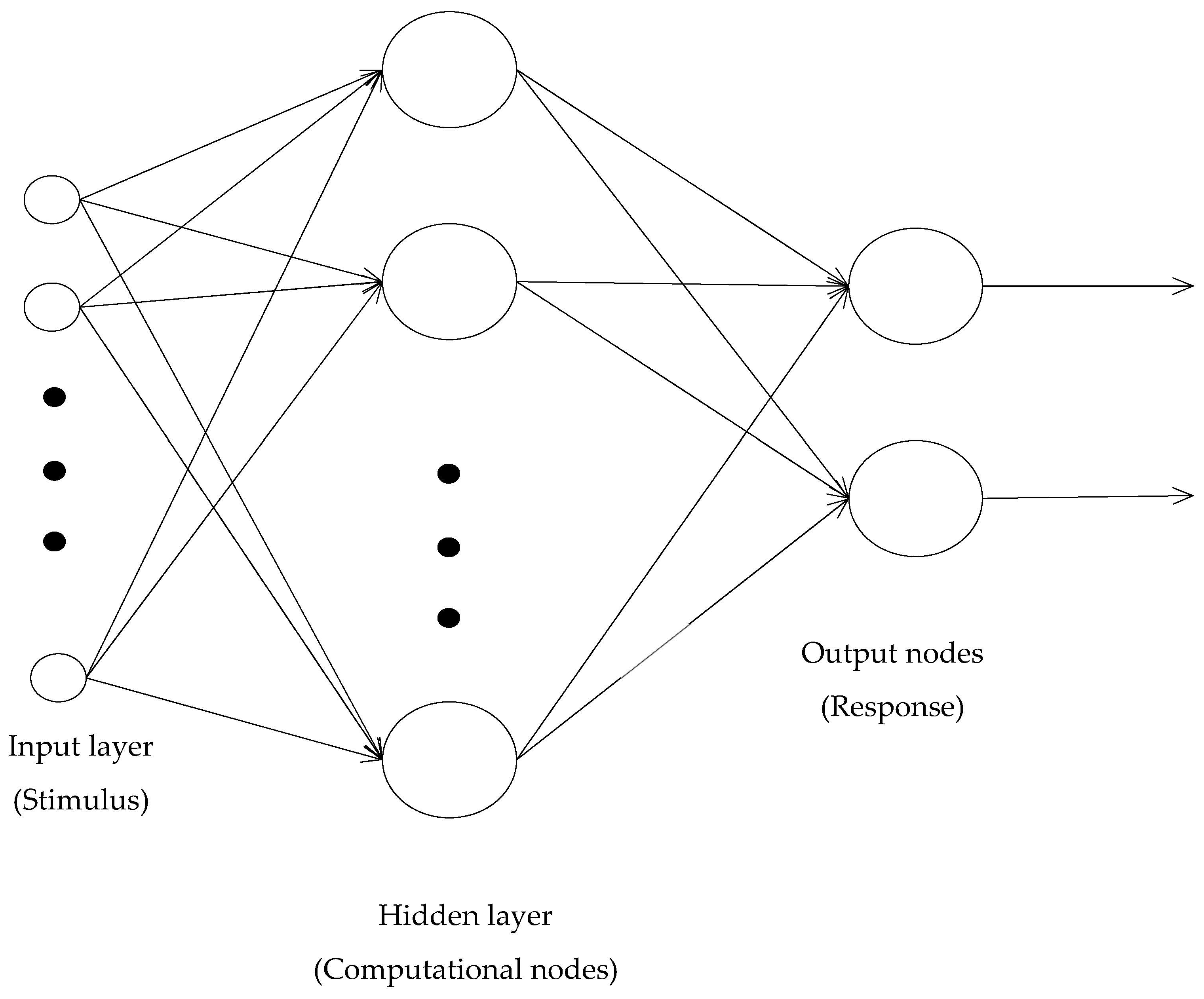 Energies 18 02916 g007