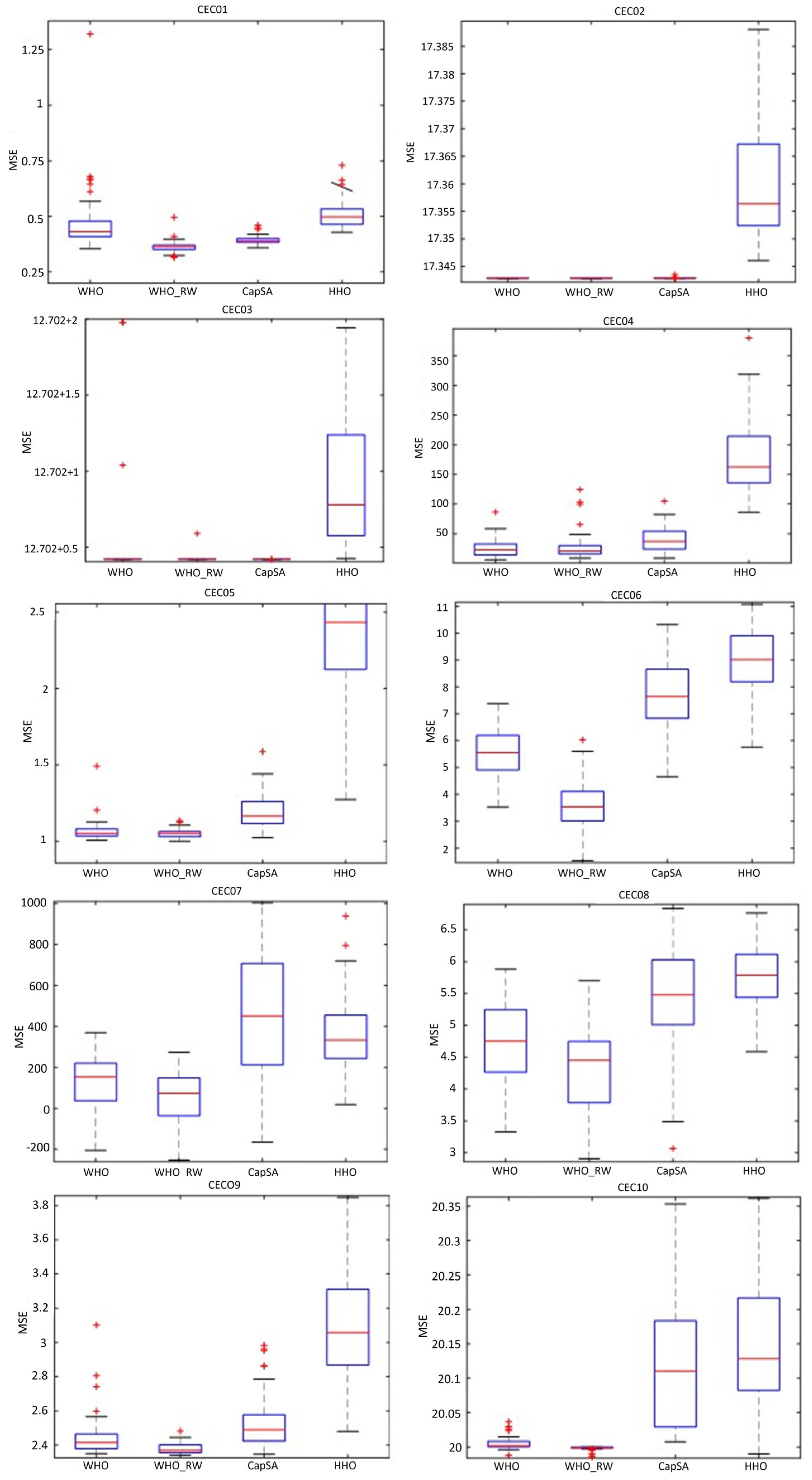 Energies 18 02916 g008