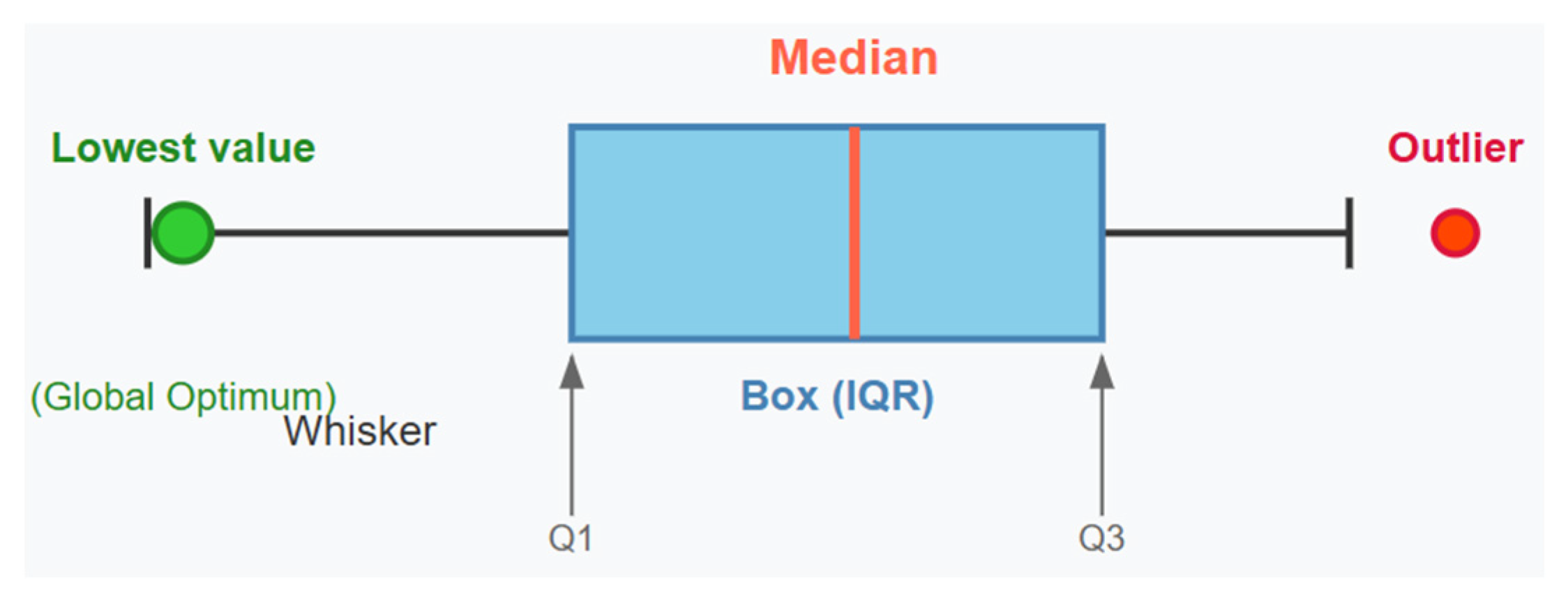 Energies 18 02916 g009