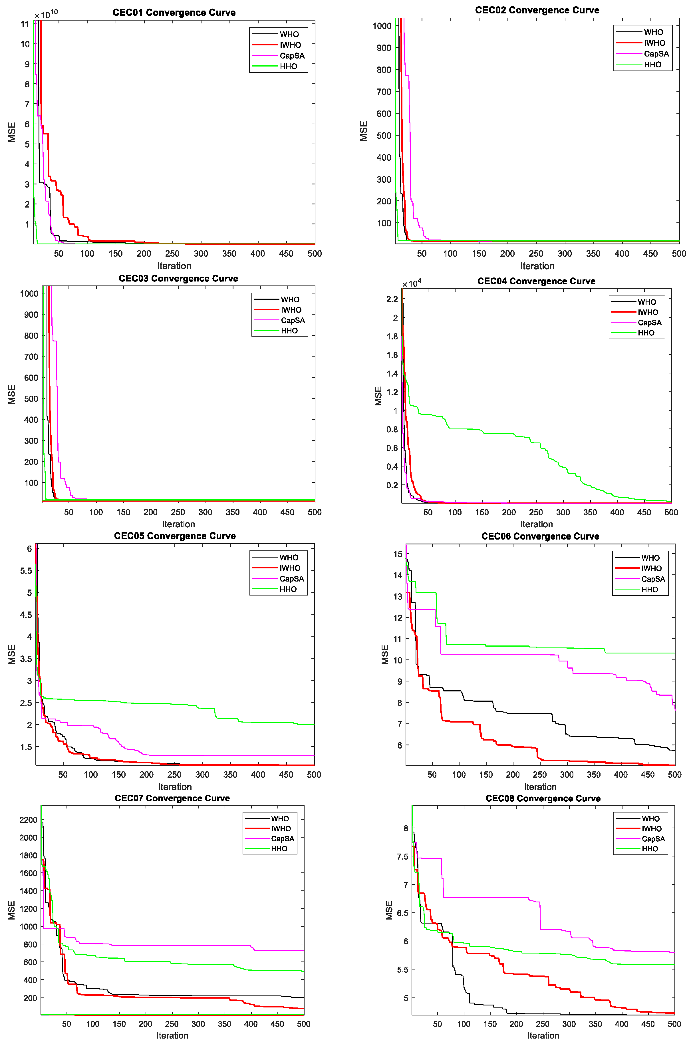 Energies 18 02916 g010