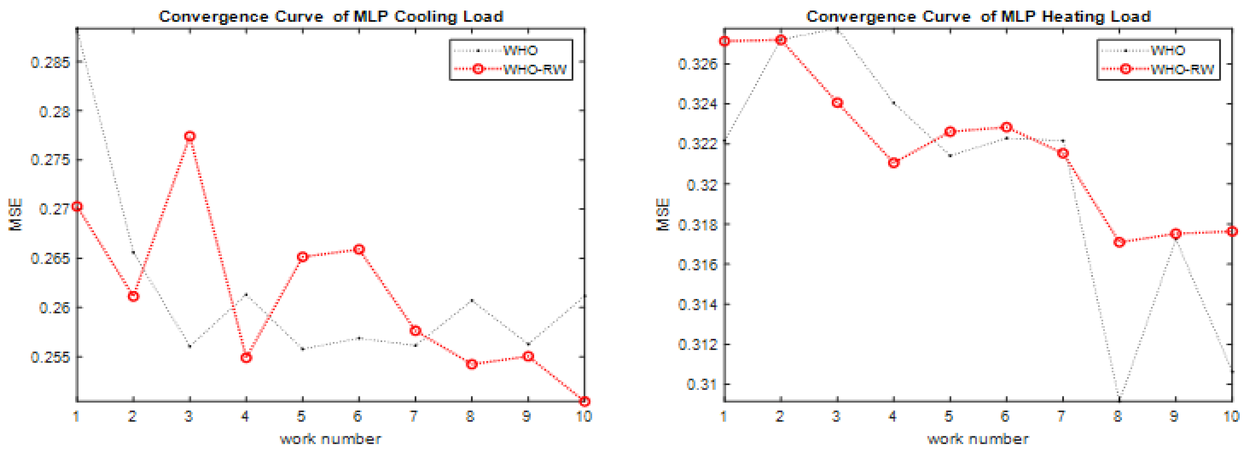 Energies 18 02916 g012