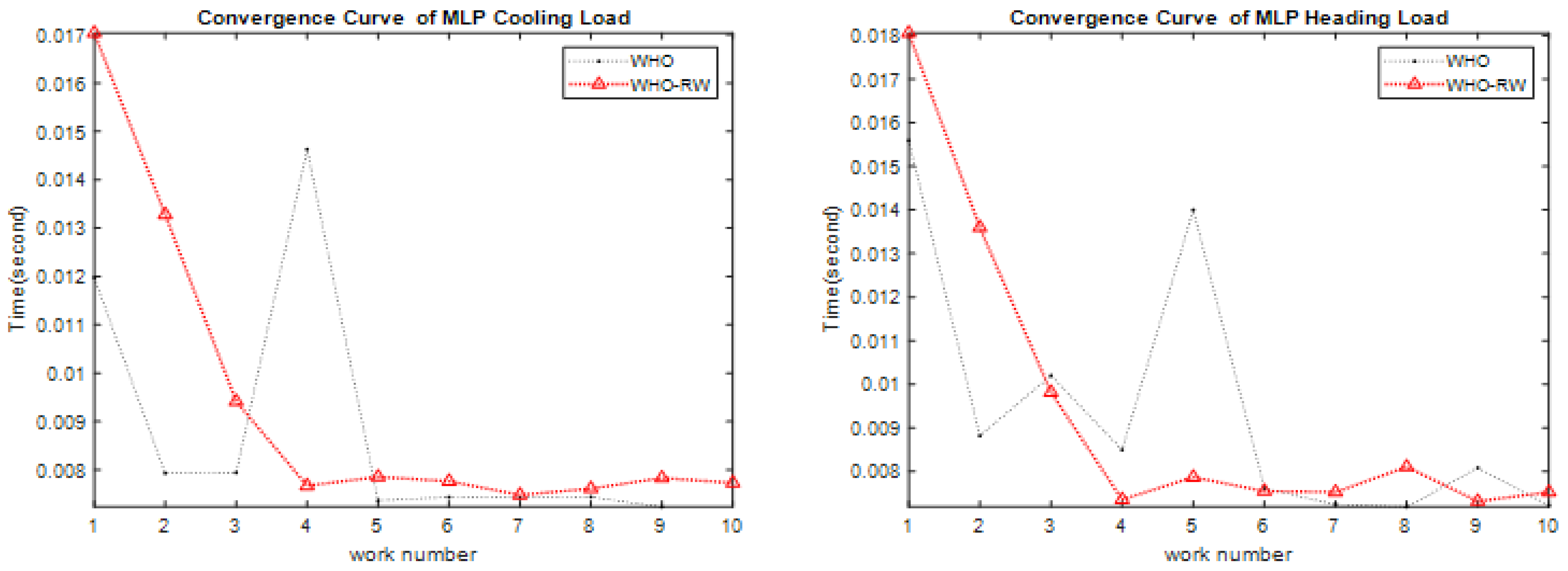 Energies 18 02916 g013