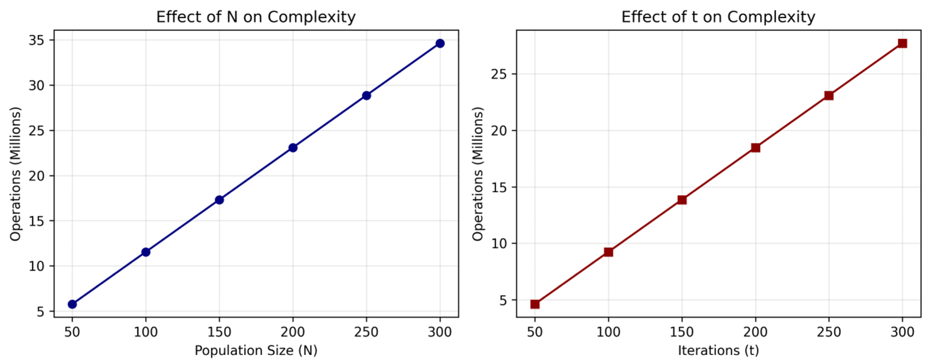 Energies 18 02916 g014