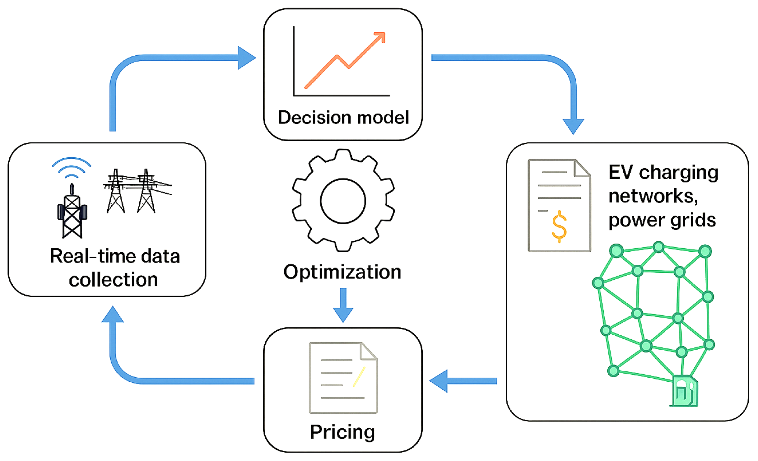 Energies 18 02917 g002