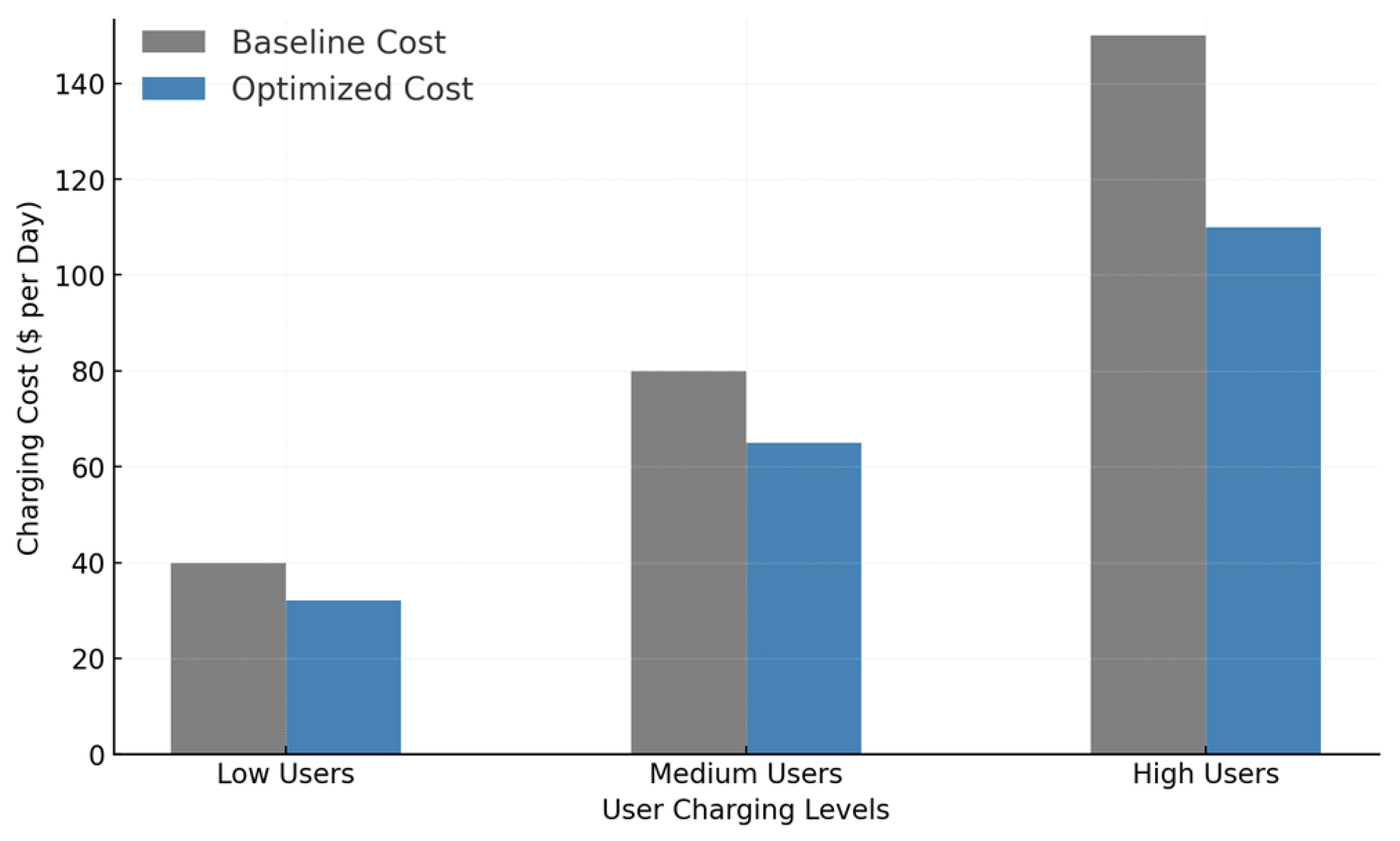 Energies 18 02917 g008