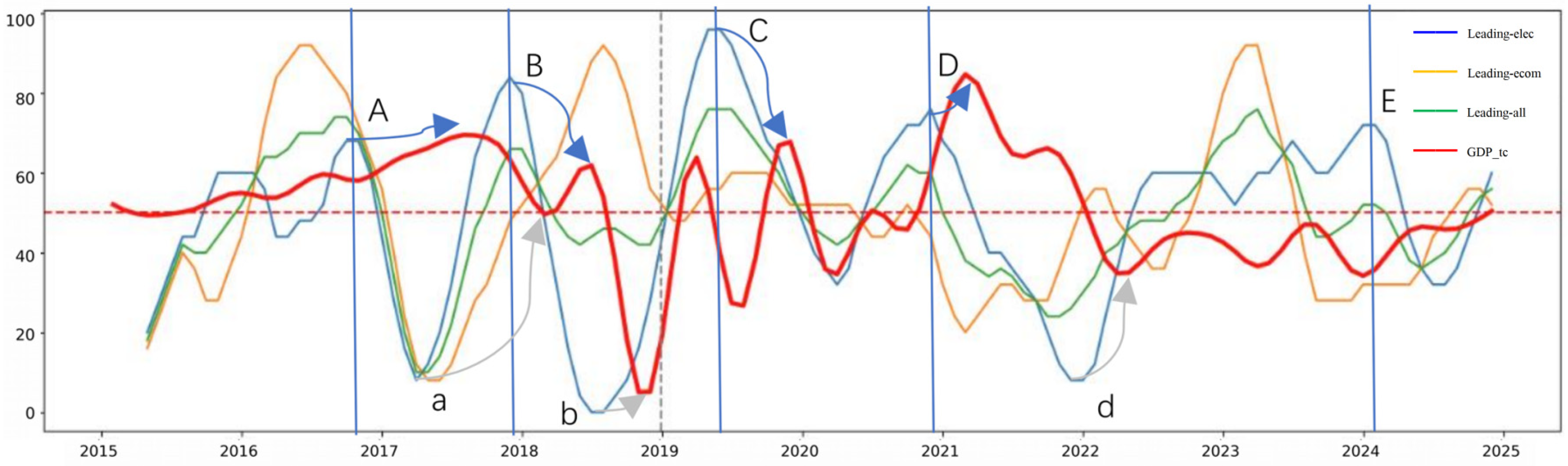 Energies 18 02921 g001
