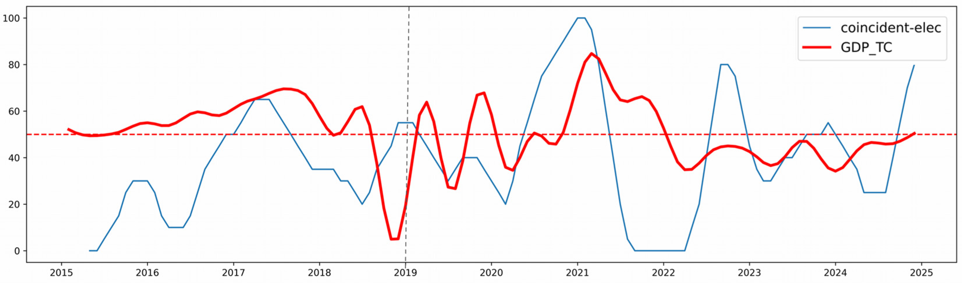 Energies 18 02921 g002