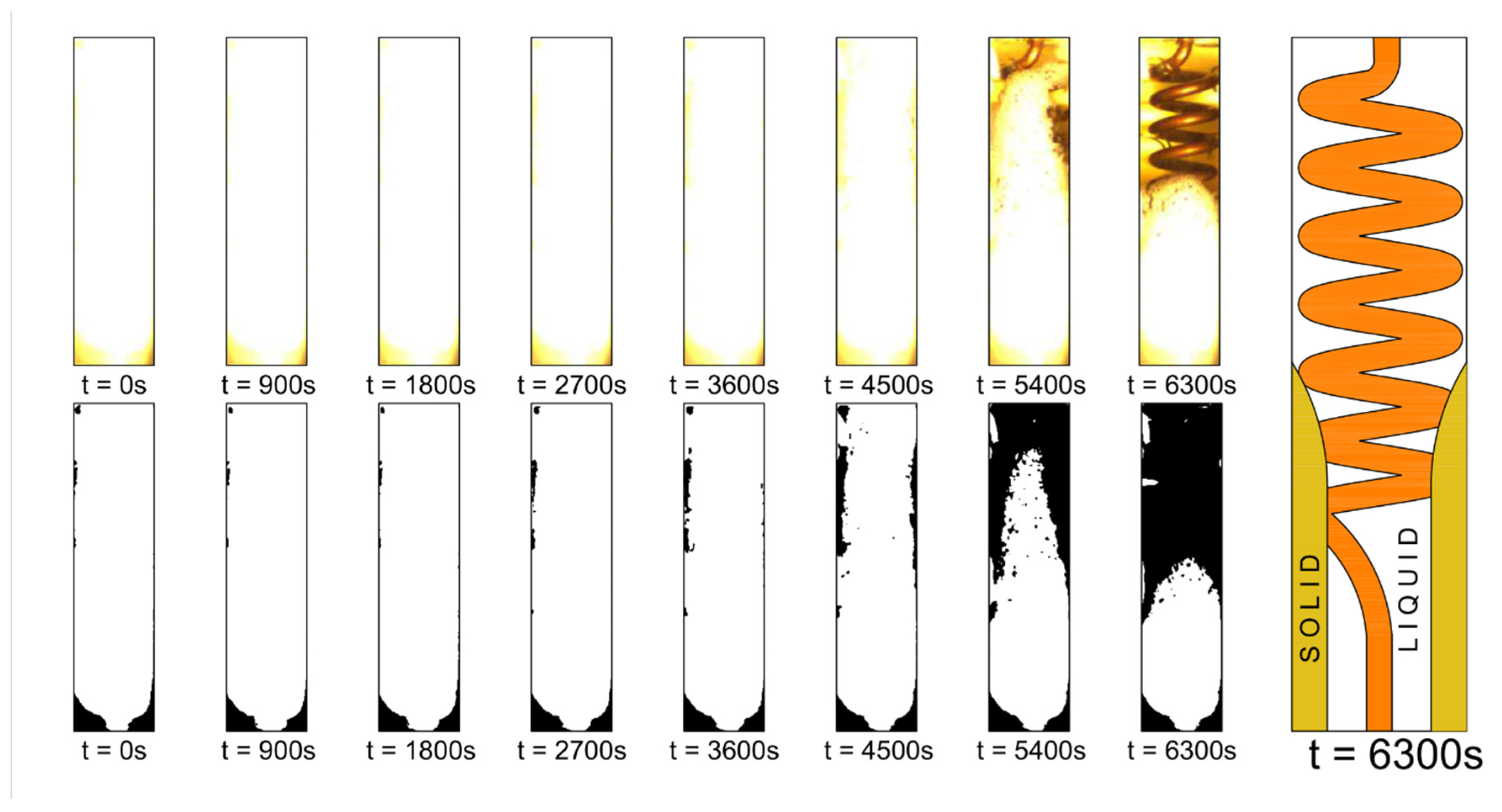 Energies 18 02923 g008