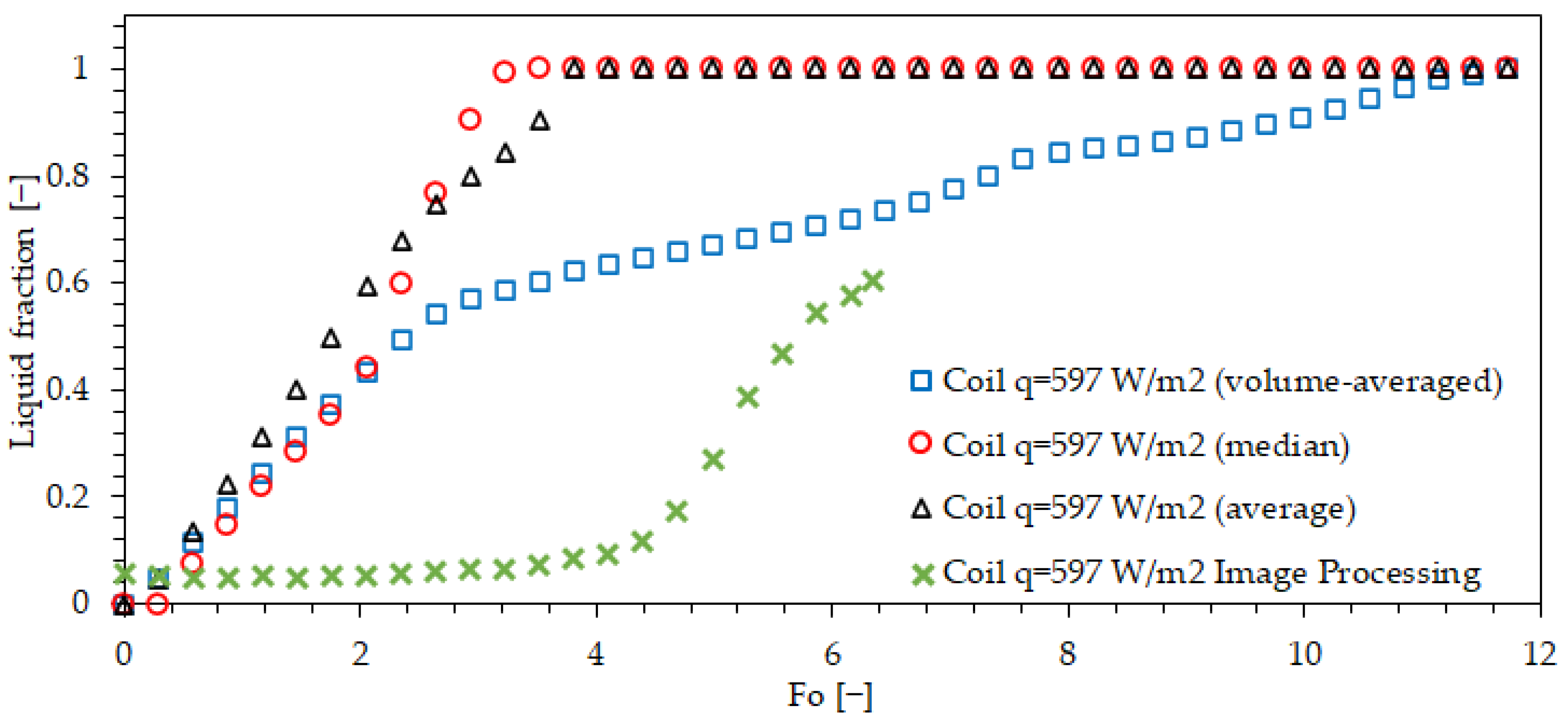 Energies 18 02923 g014