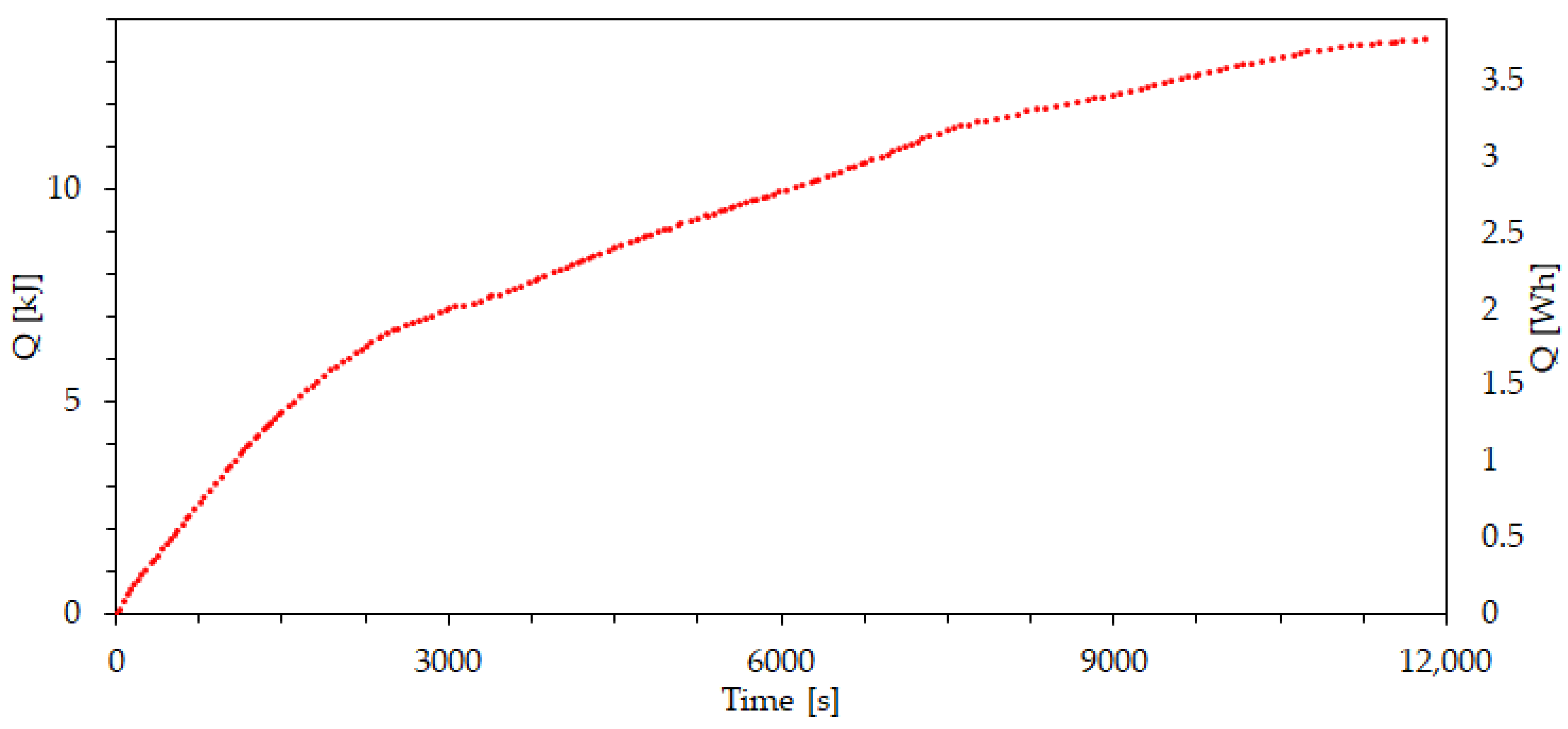 Energies 18 02923 g017