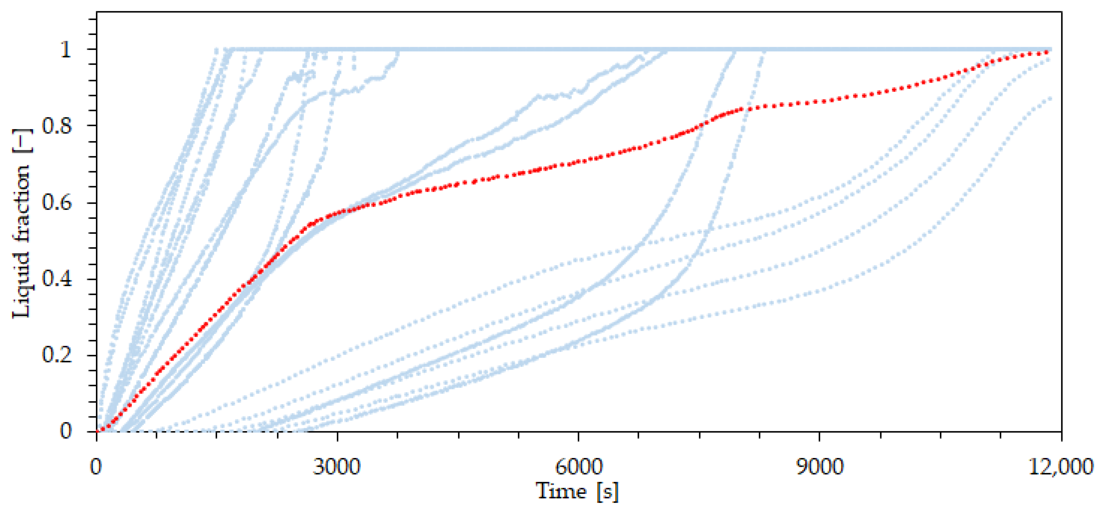 Energies 18 02923 g018