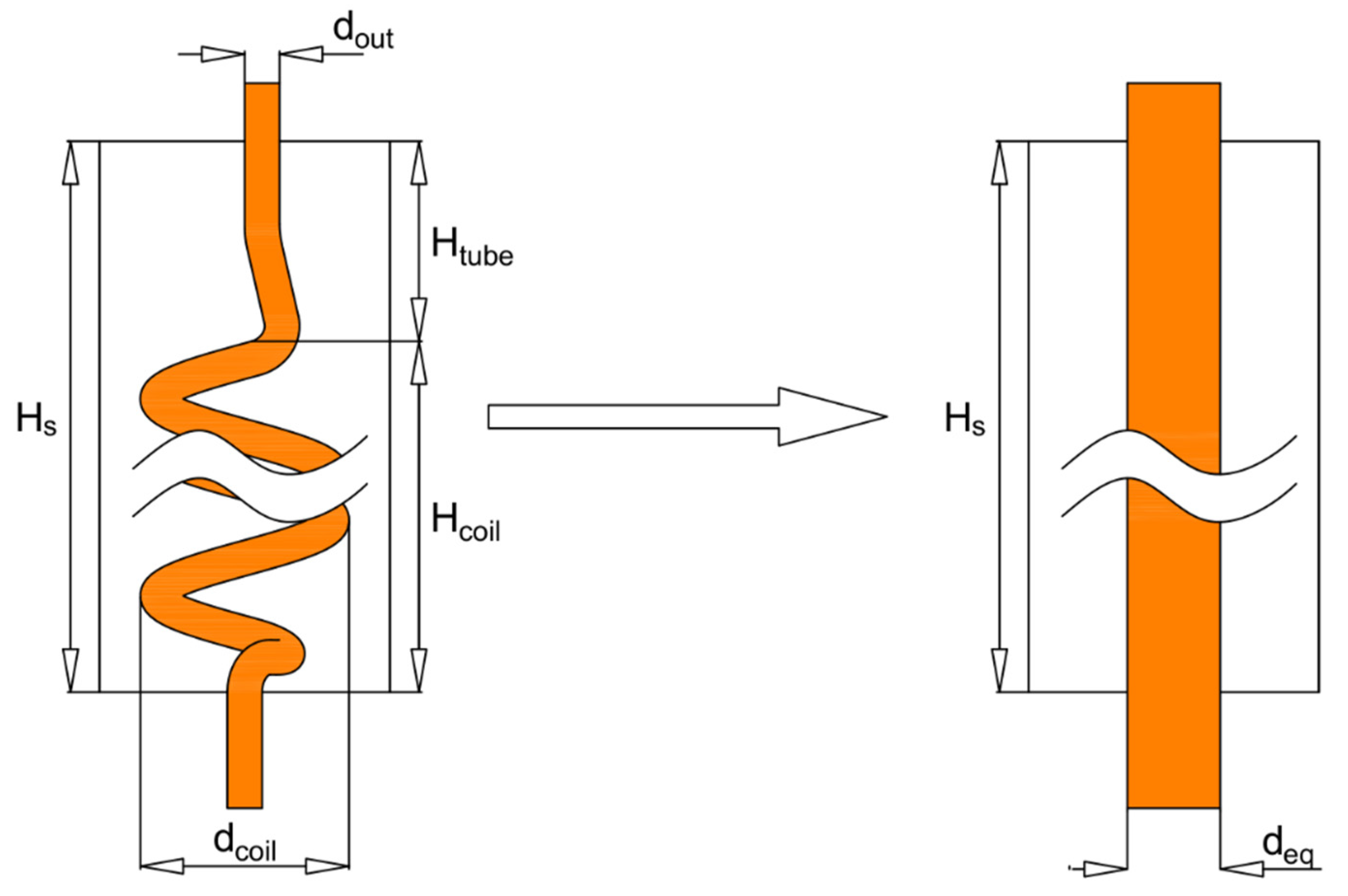 Energies 18 02923 g019
