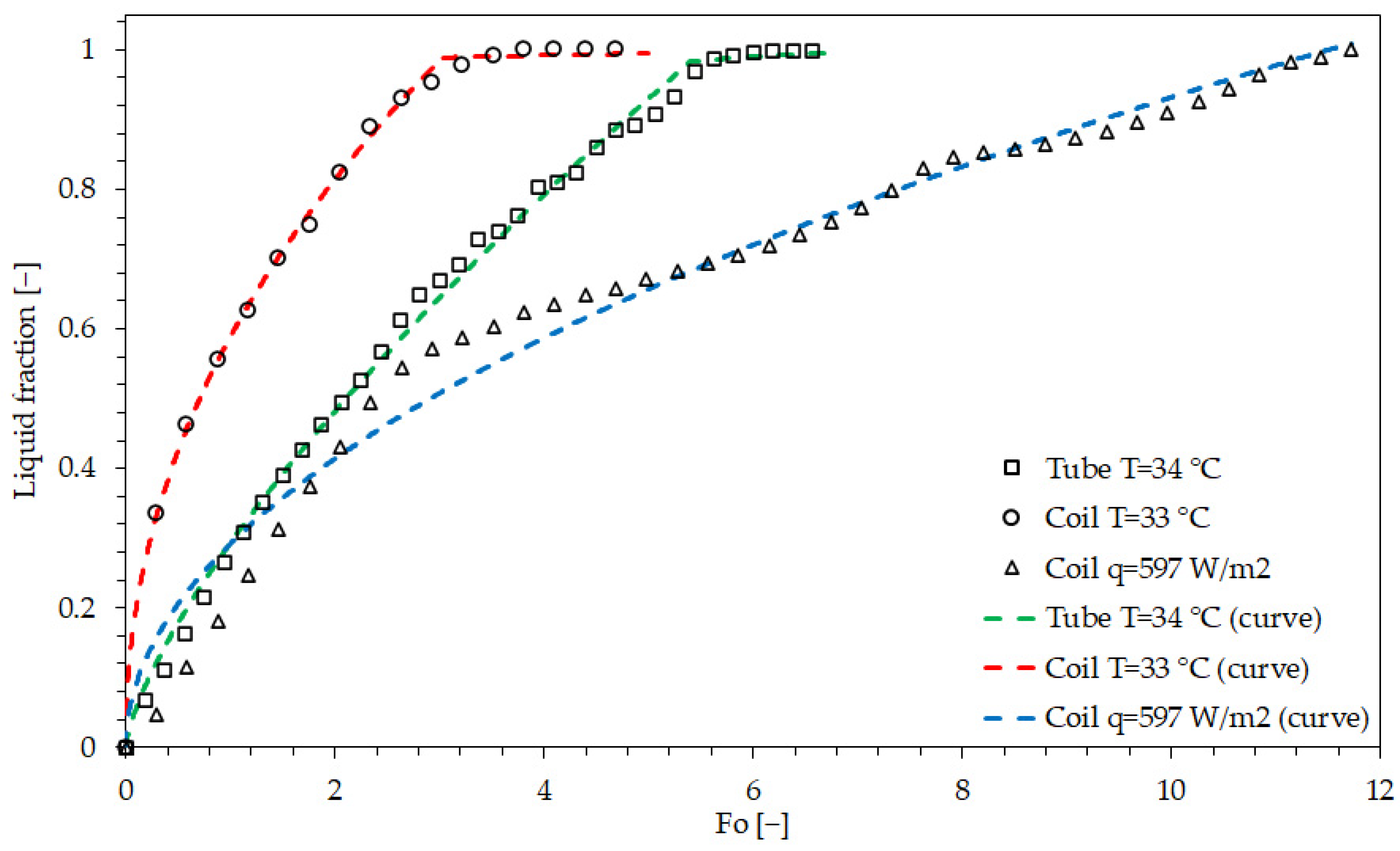 Energies 18 02923 g020