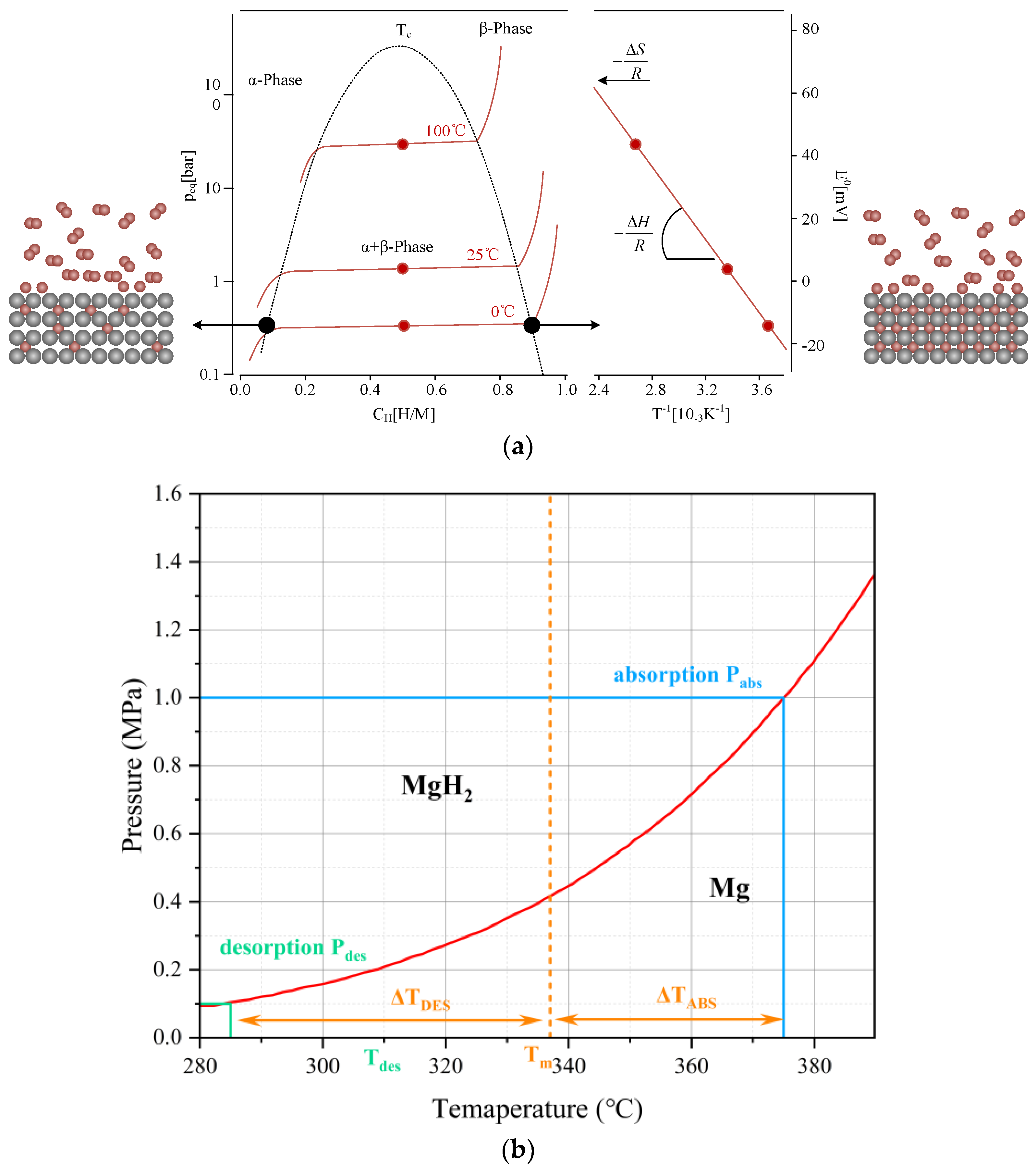 Energies 18 02924 g002