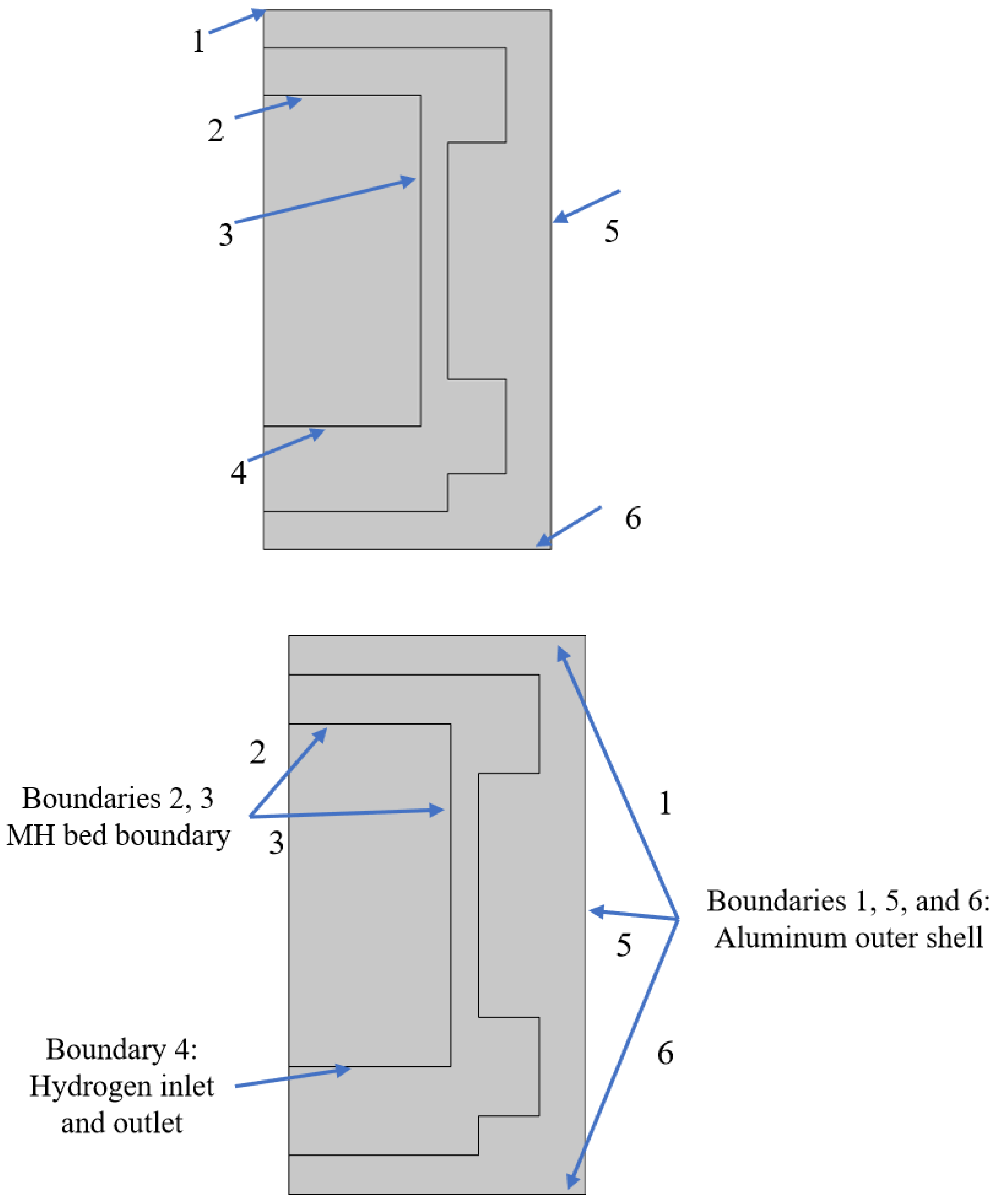 Energies 18 02924 g003