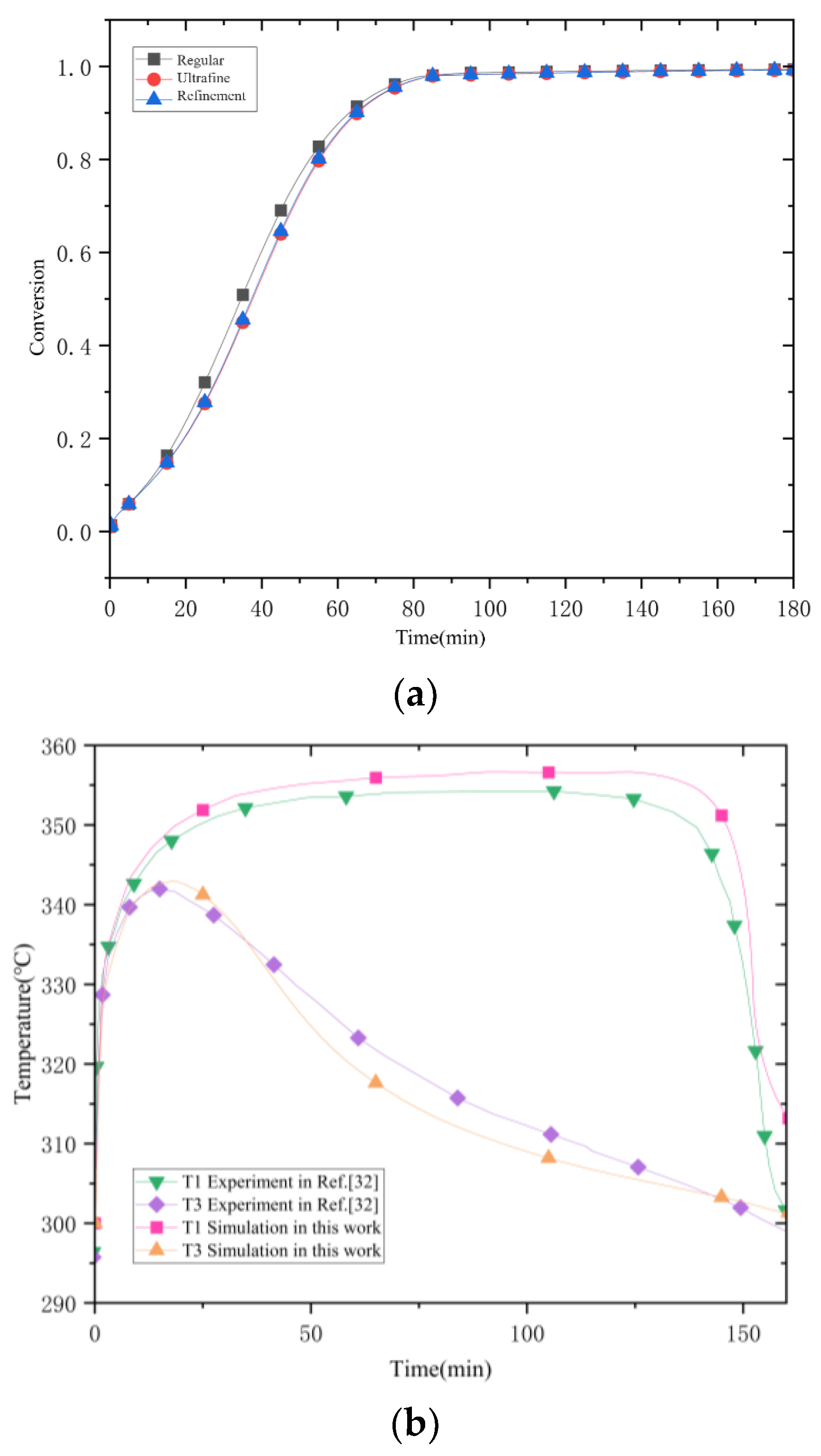 Energies 18 02924 g004