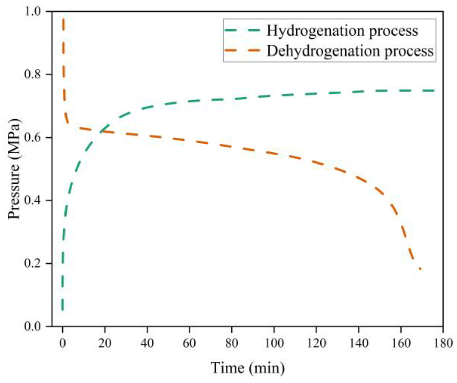 Energies 18 02924 g005