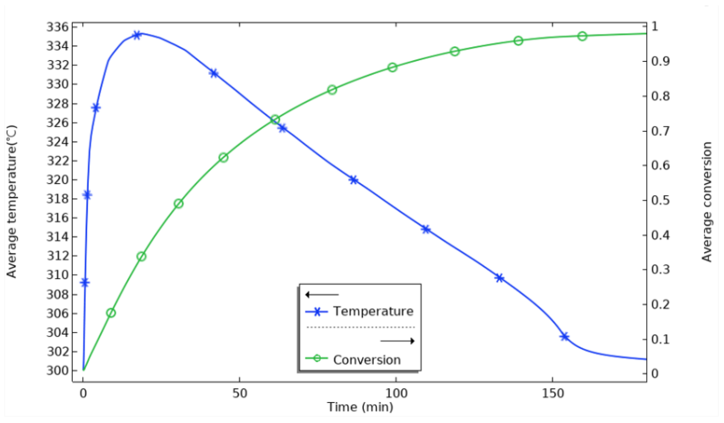 Energies 18 02924 g006