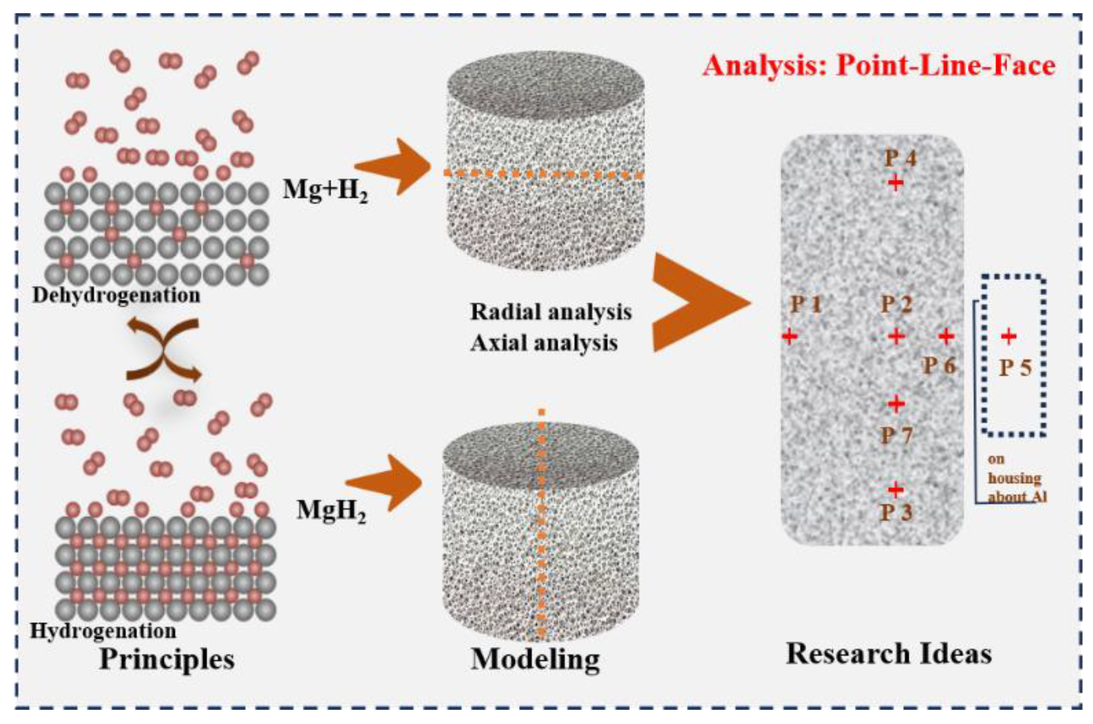 Energies 18 02924 g007