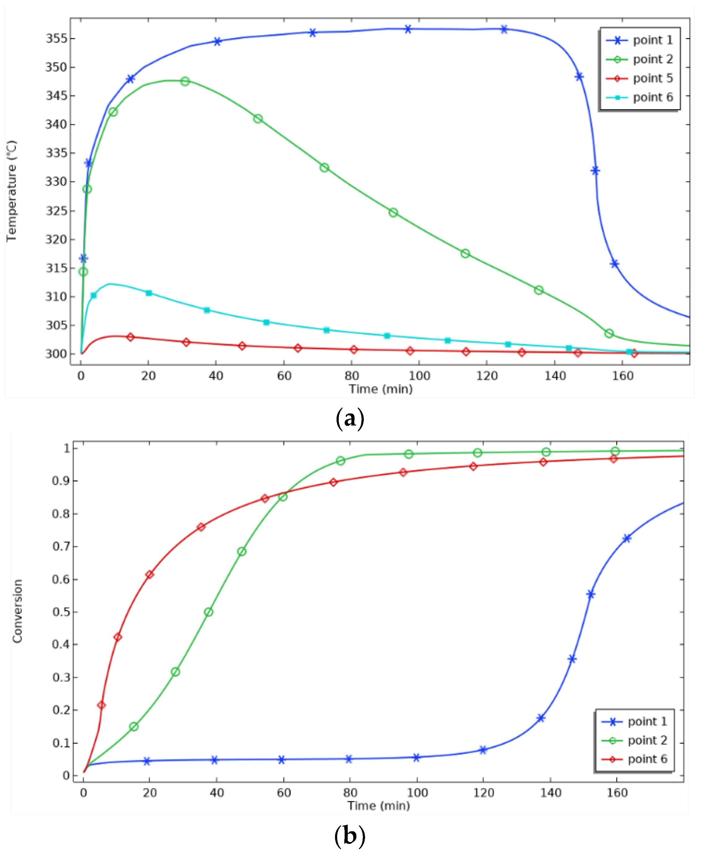 Energies 18 02924 g008