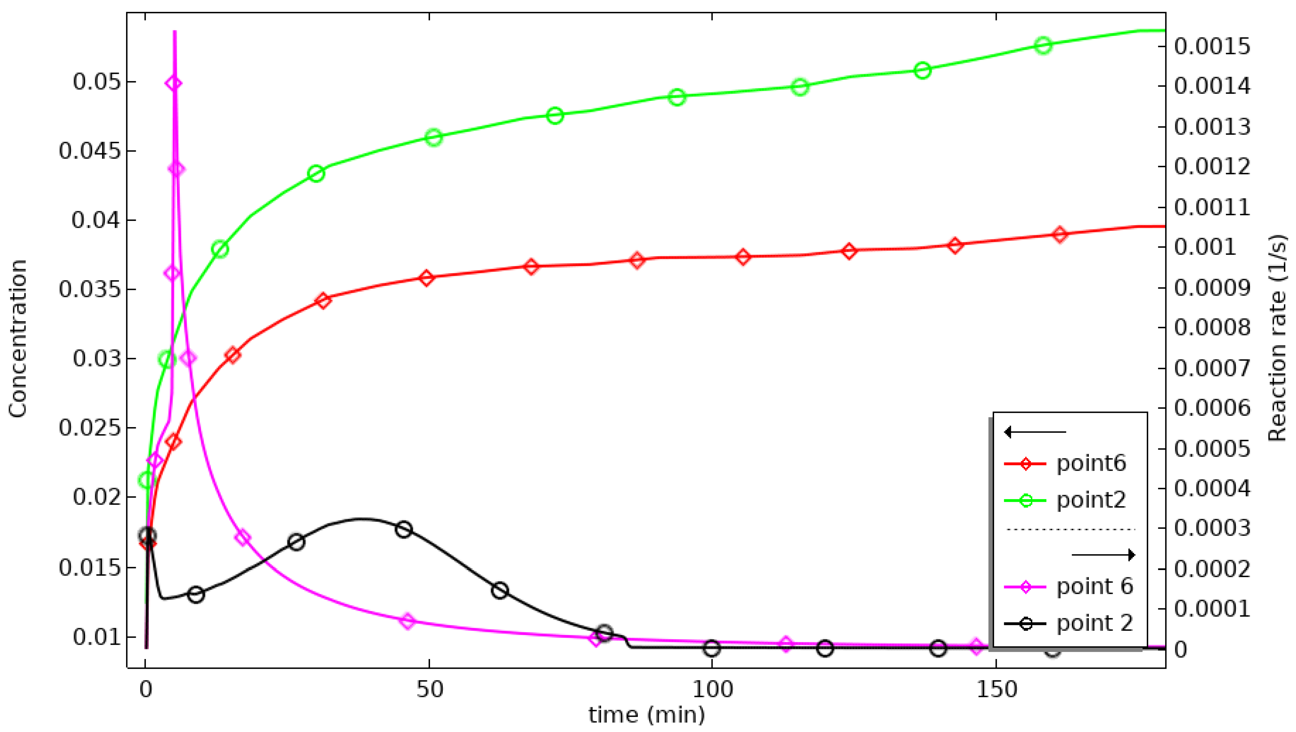 Energies 18 02924 g009