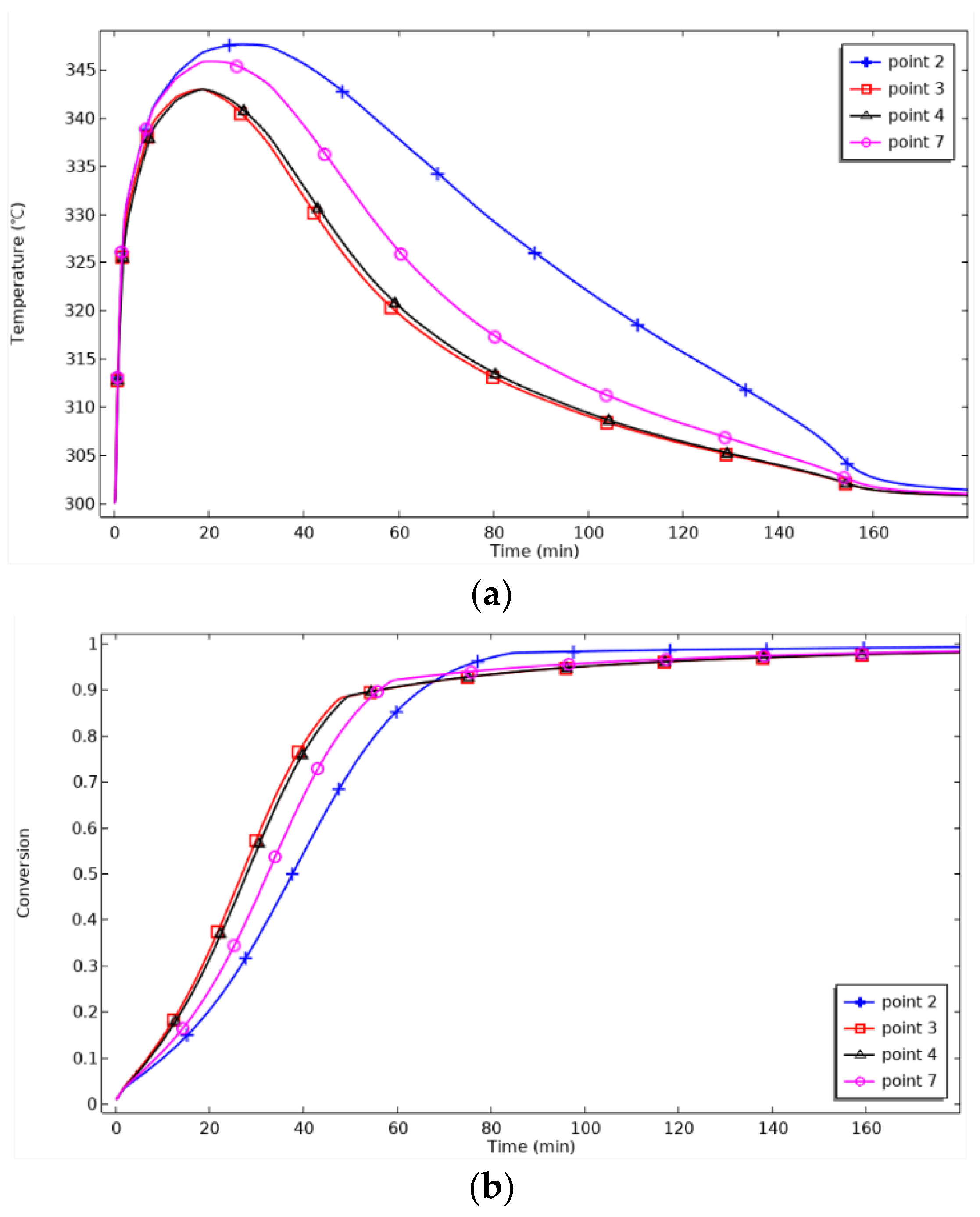Energies 18 02924 g010