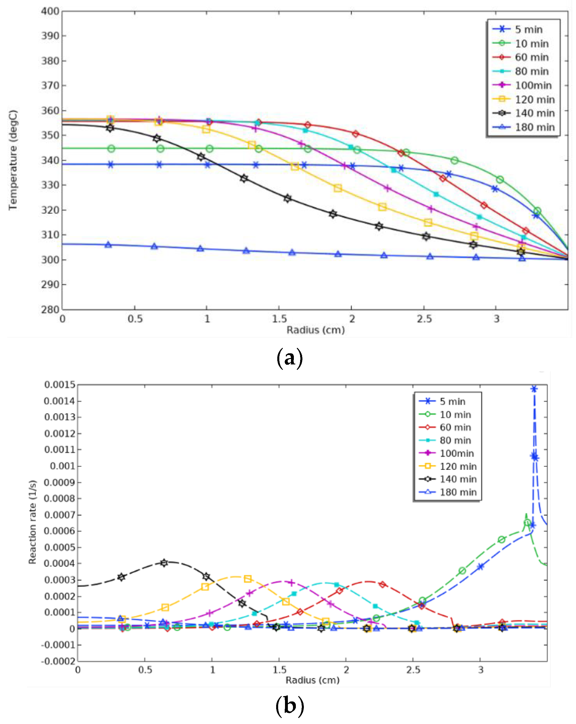 Energies 18 02924 g011