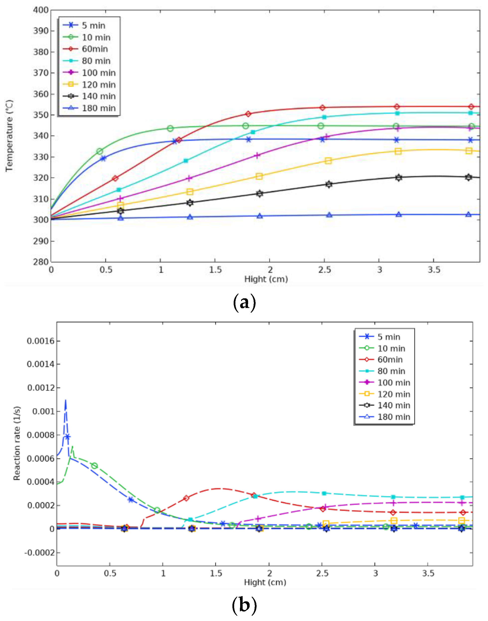 Energies 18 02924 g012
