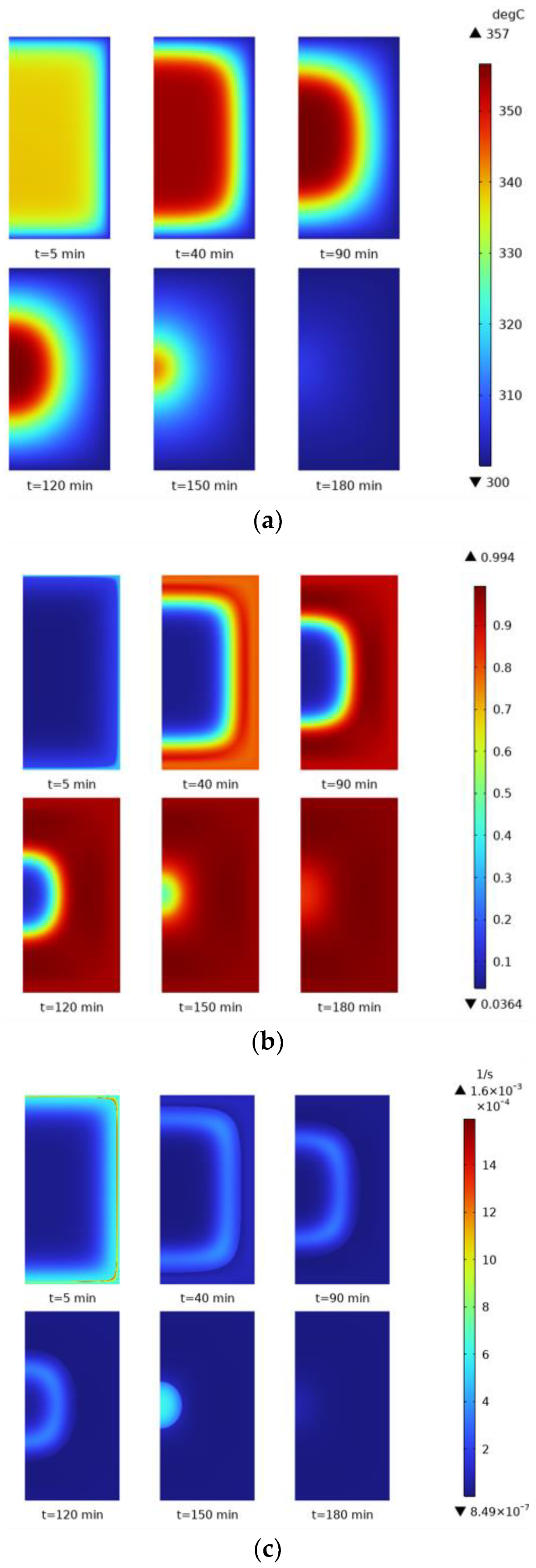 Energies 18 02924 g013