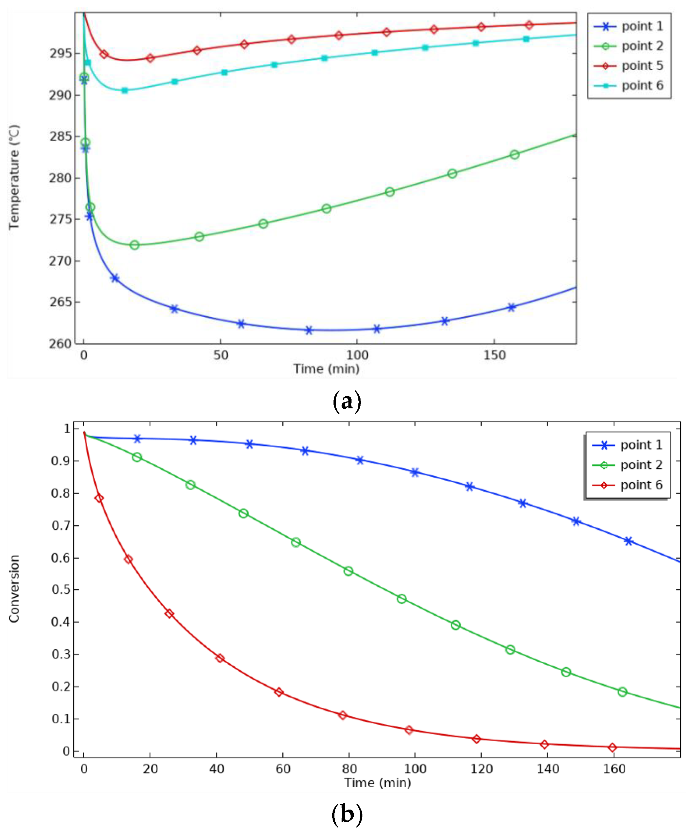 Energies 18 02924 g015