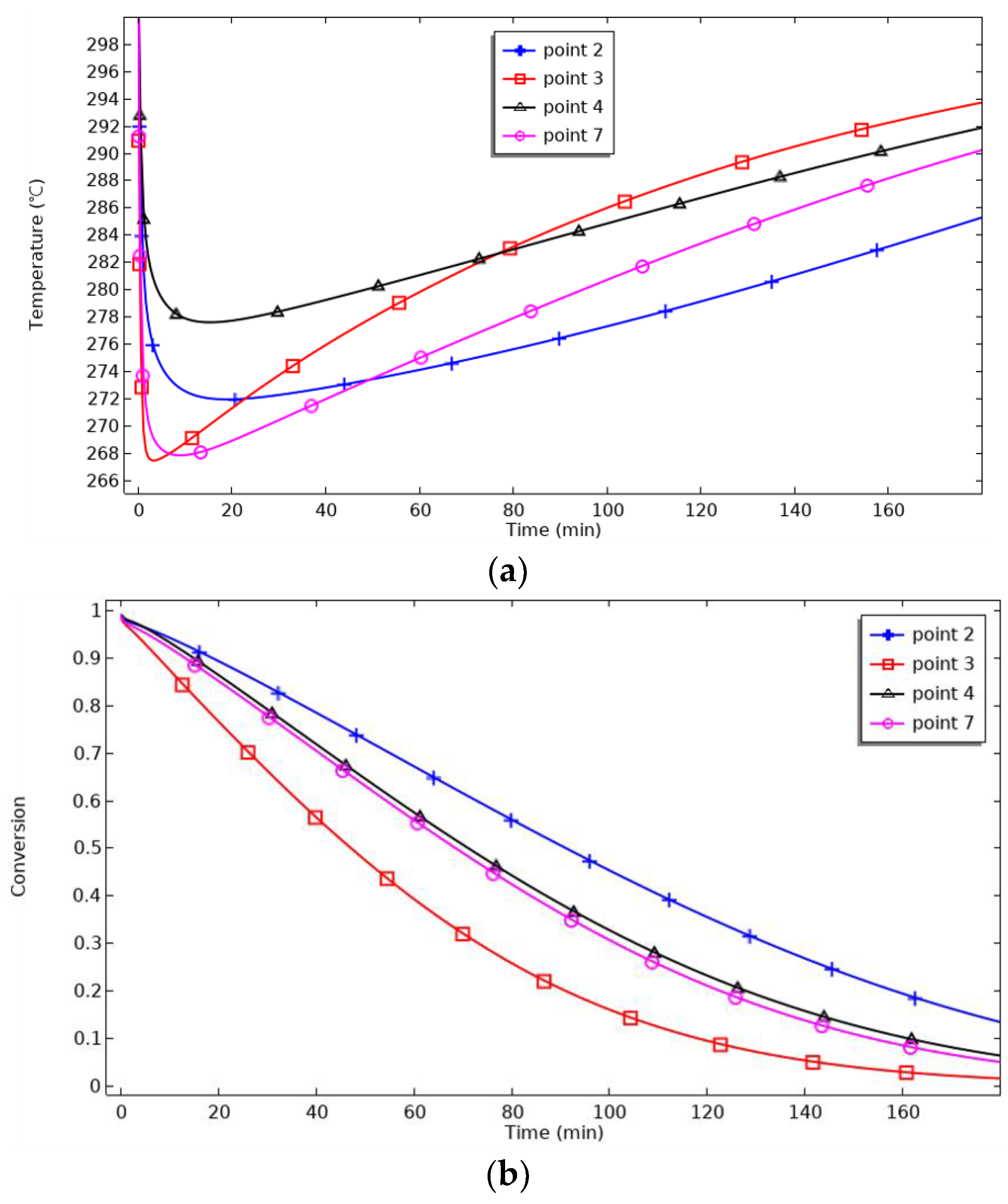 Energies 18 02924 g016
