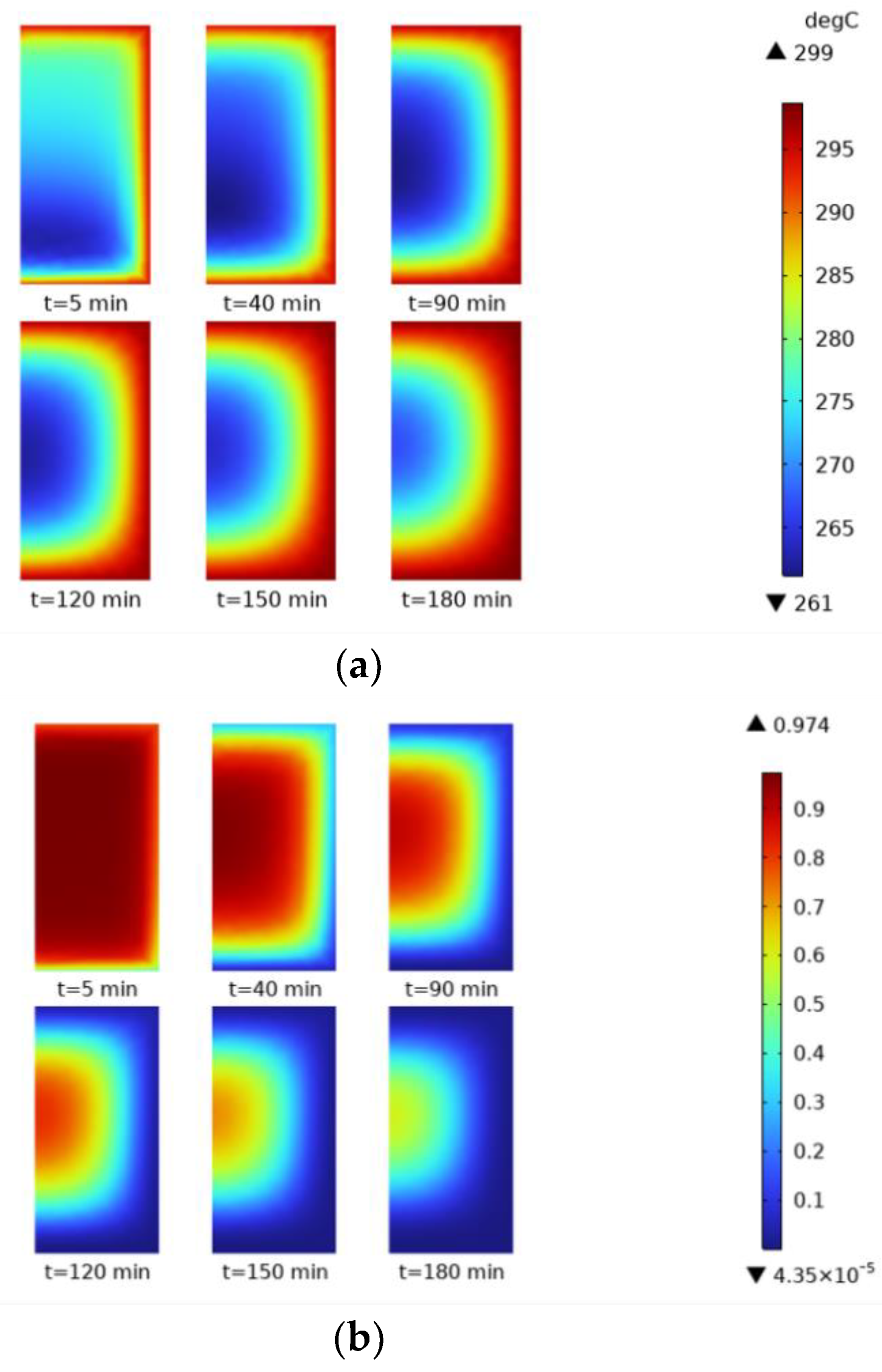 Energies 18 02924 g017