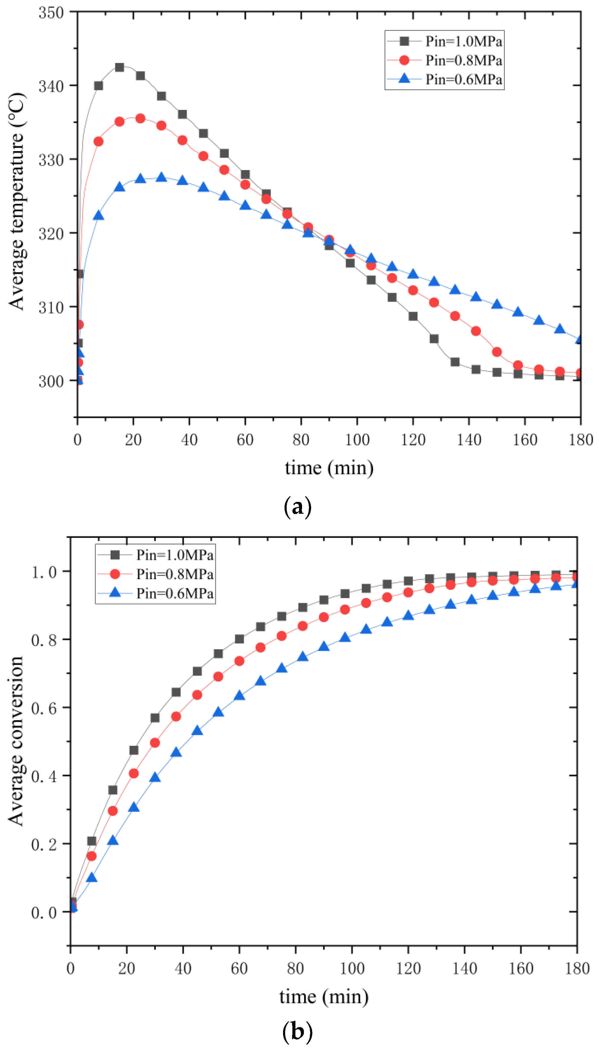 Energies 18 02924 g018
