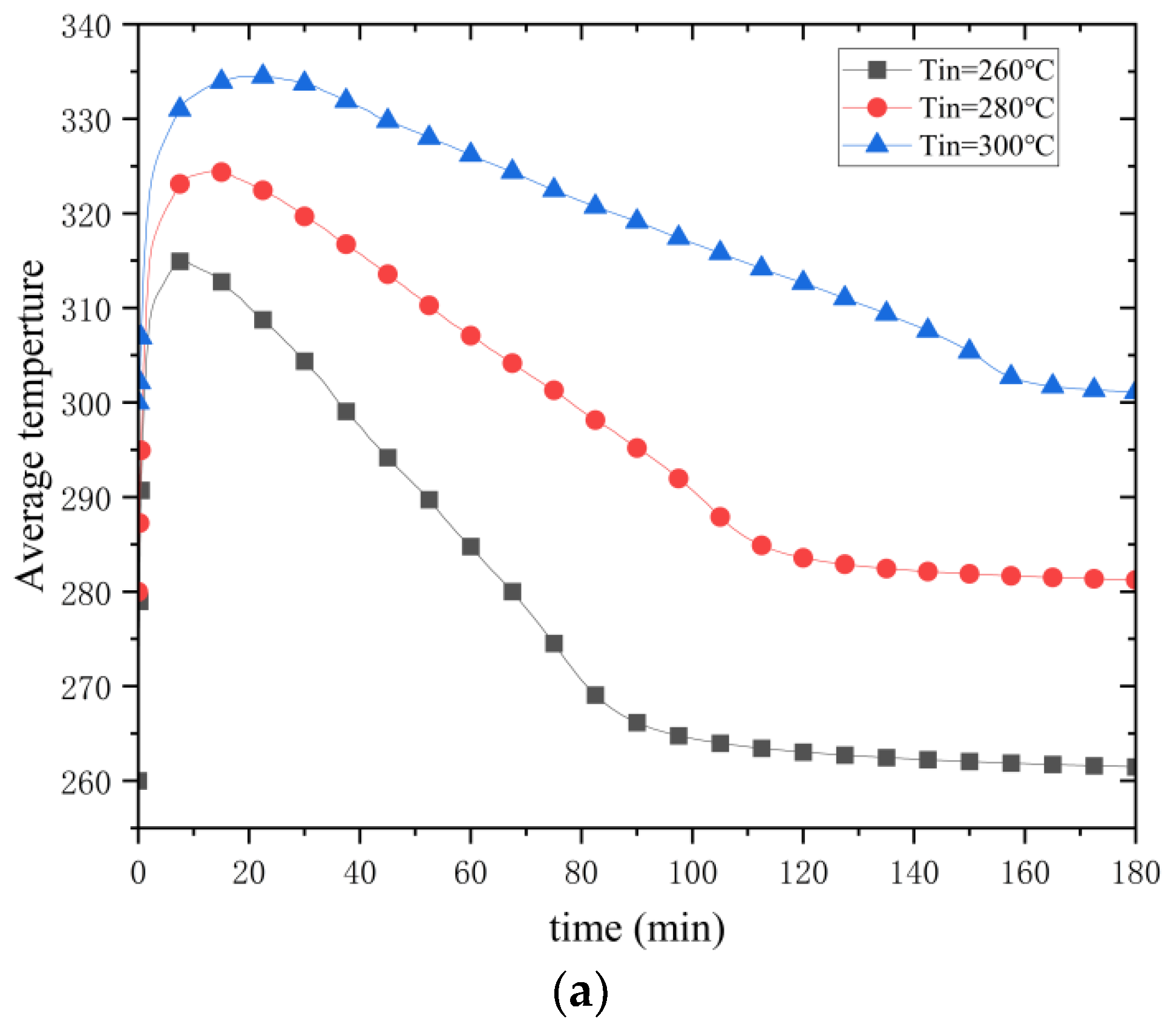 Energies 18 02924 g019a