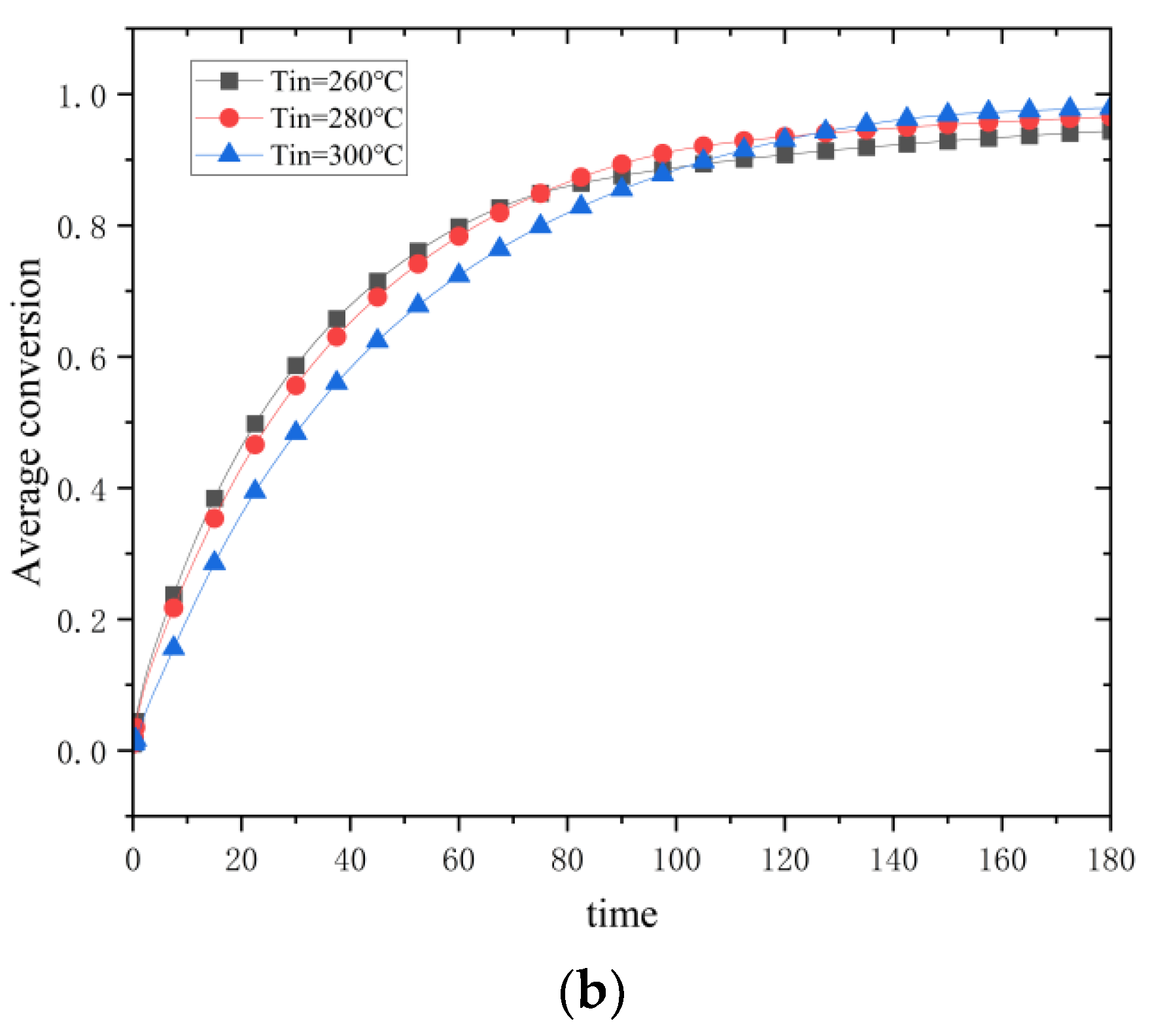 Energies 18 02924 g019b
