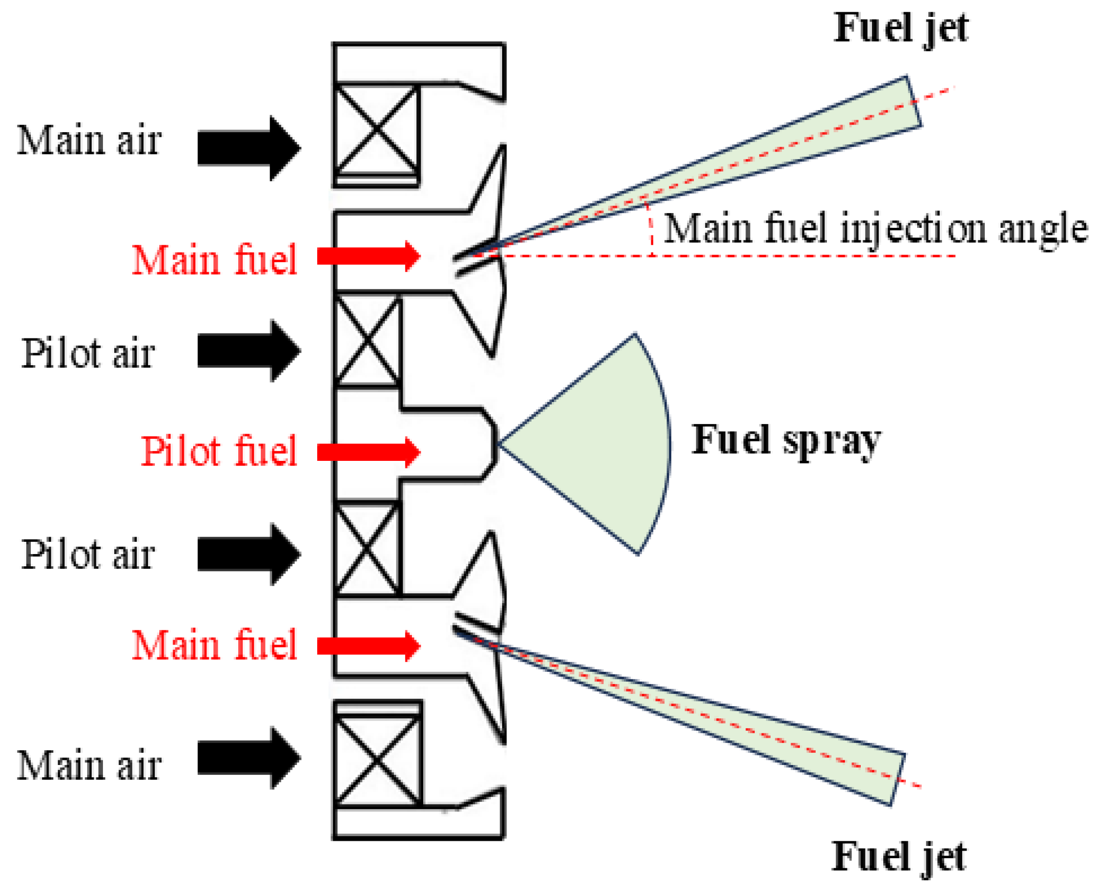 Energies 18 02926 g002