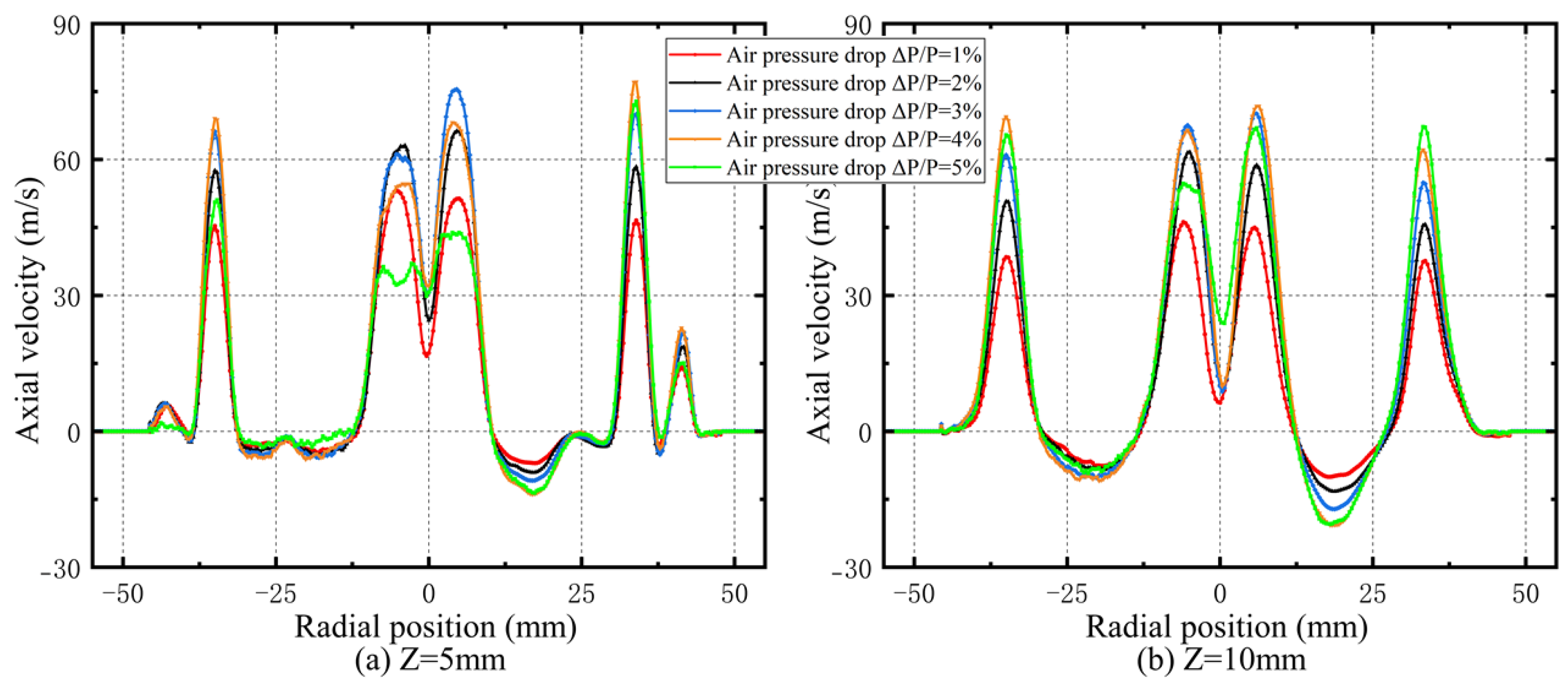 Energies 18 02926 g005a